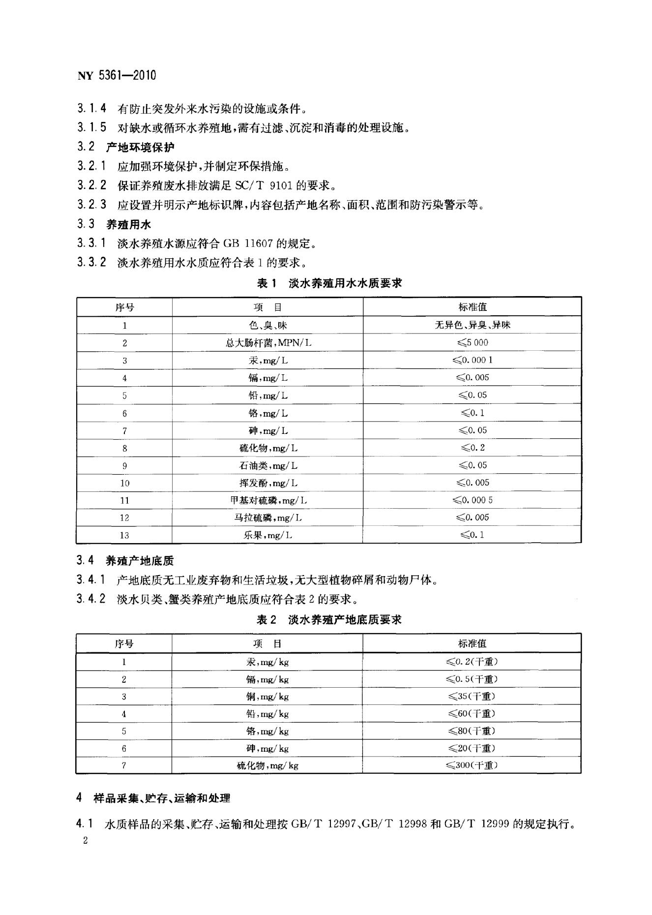 NY 5361-2010 标准预览
