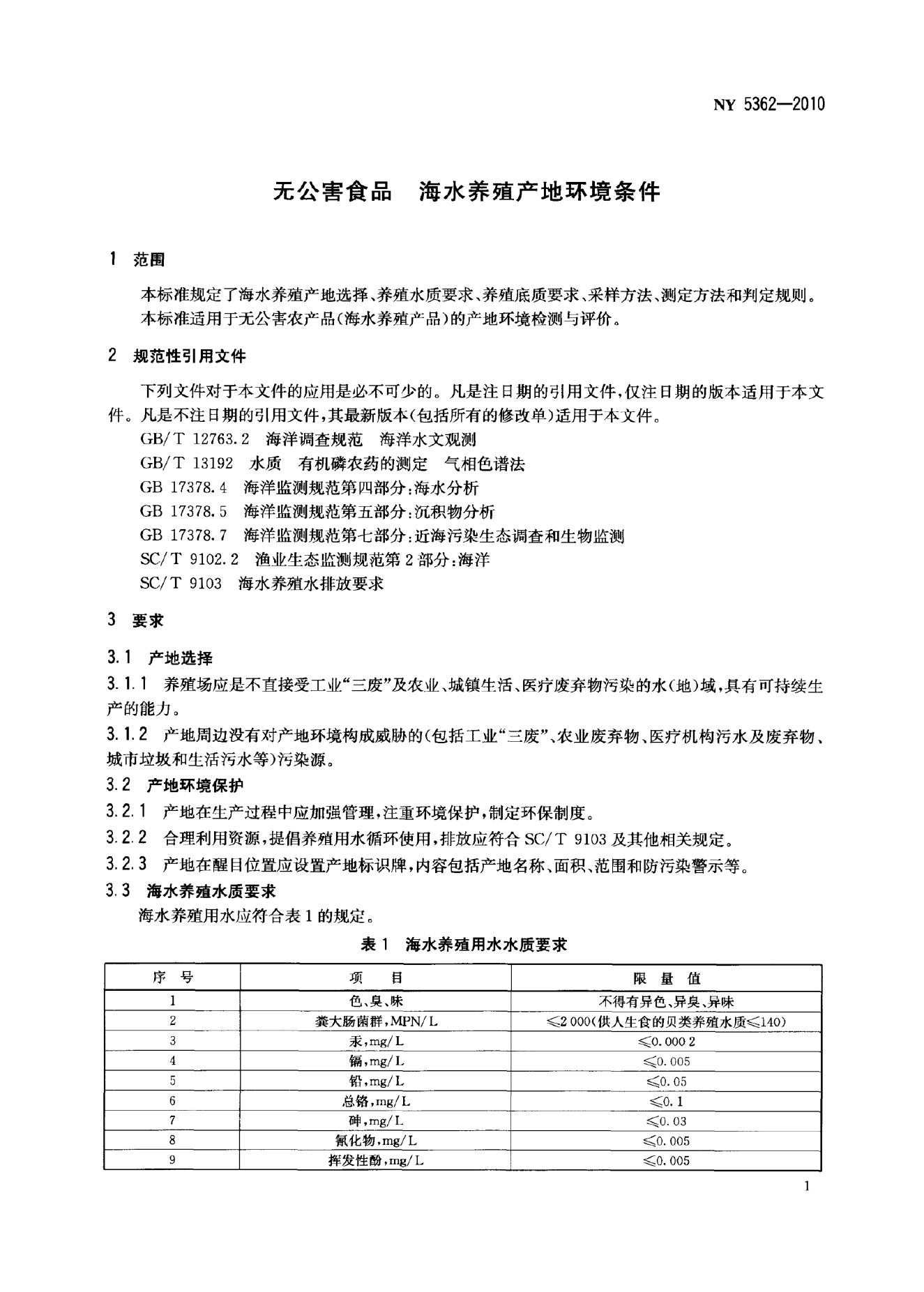 NY 5362-2010 标准预览