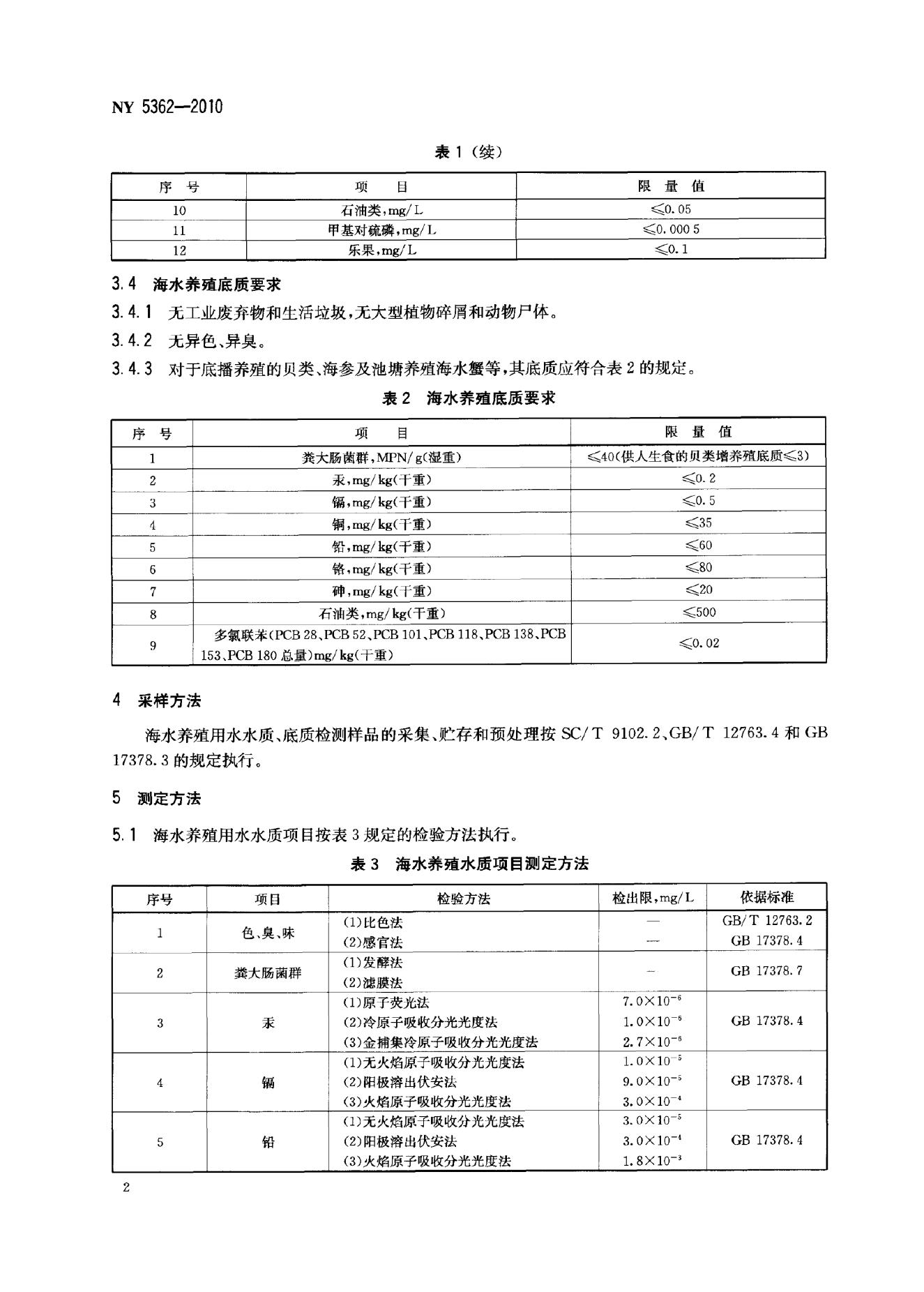 NY 5362-2010 标准预览