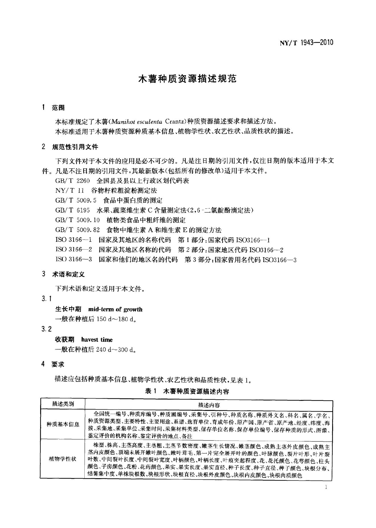 NY/T 1943-2010 标准预览