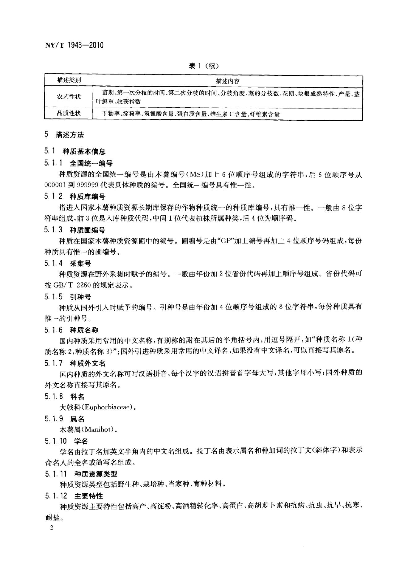 NY/T 1943-2010 标准预览