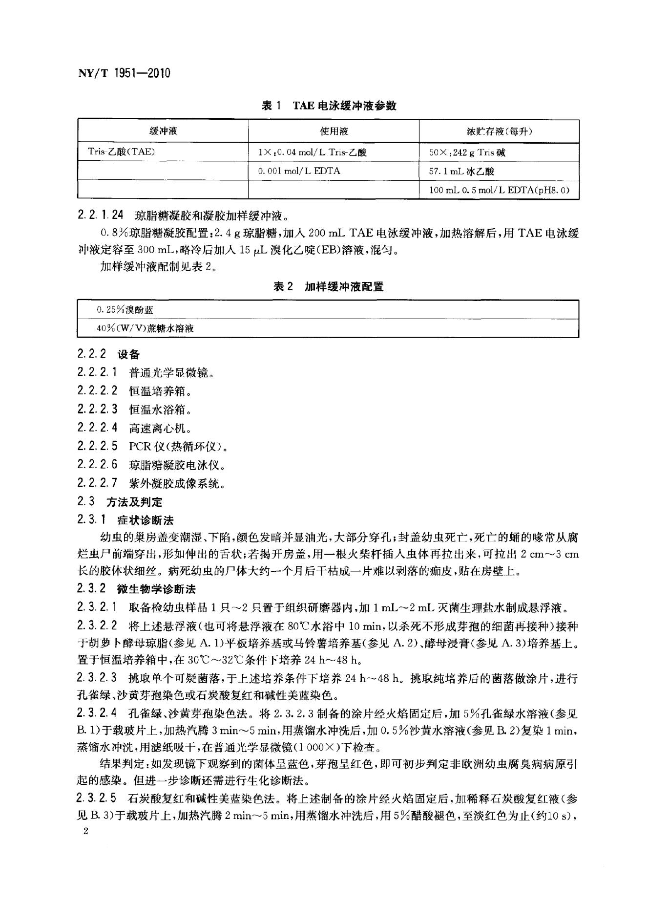 NY/T 1951-2010 标准预览