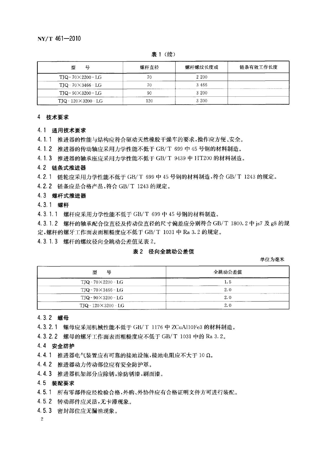 NY/T 461-2010 标准预览