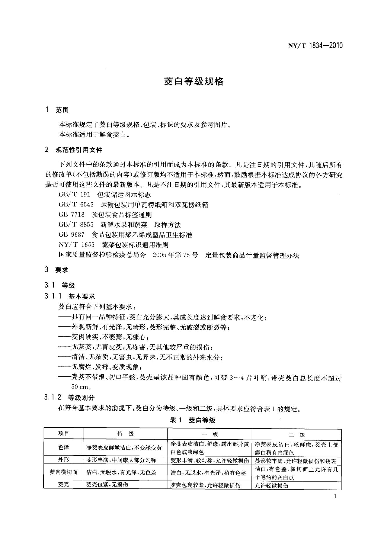 NY/T 1834-2010 标准预览