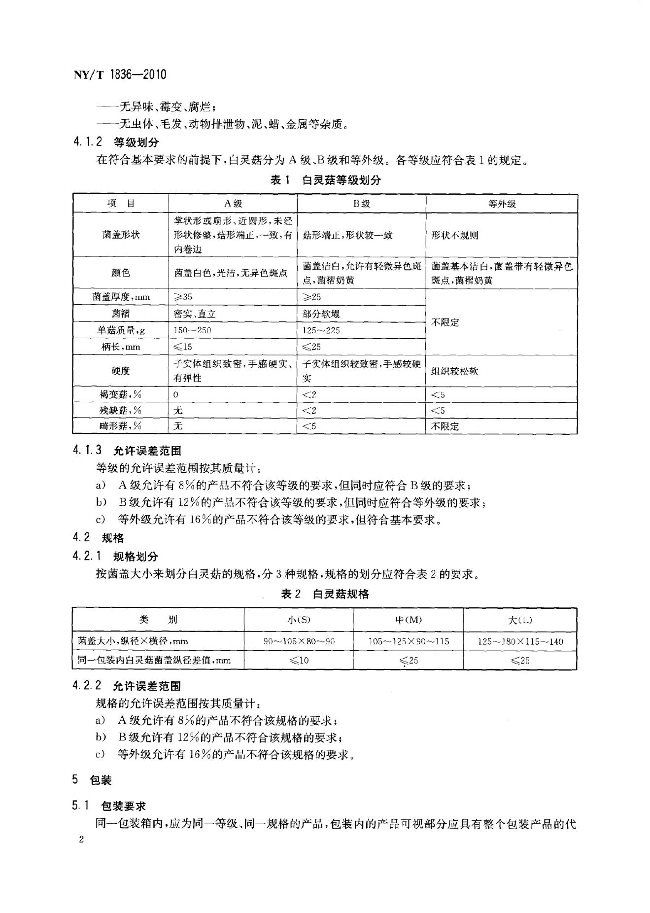 NY/T 1836-2010 标准预览