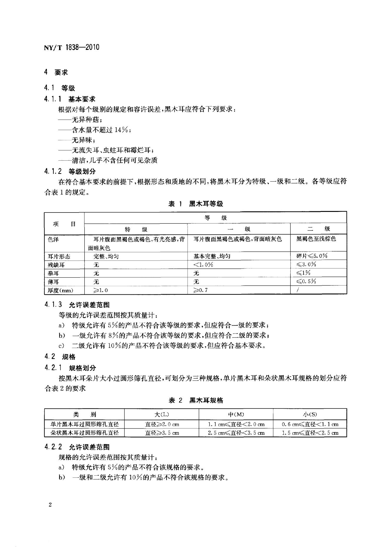NY/T 1838-2010 标准预览