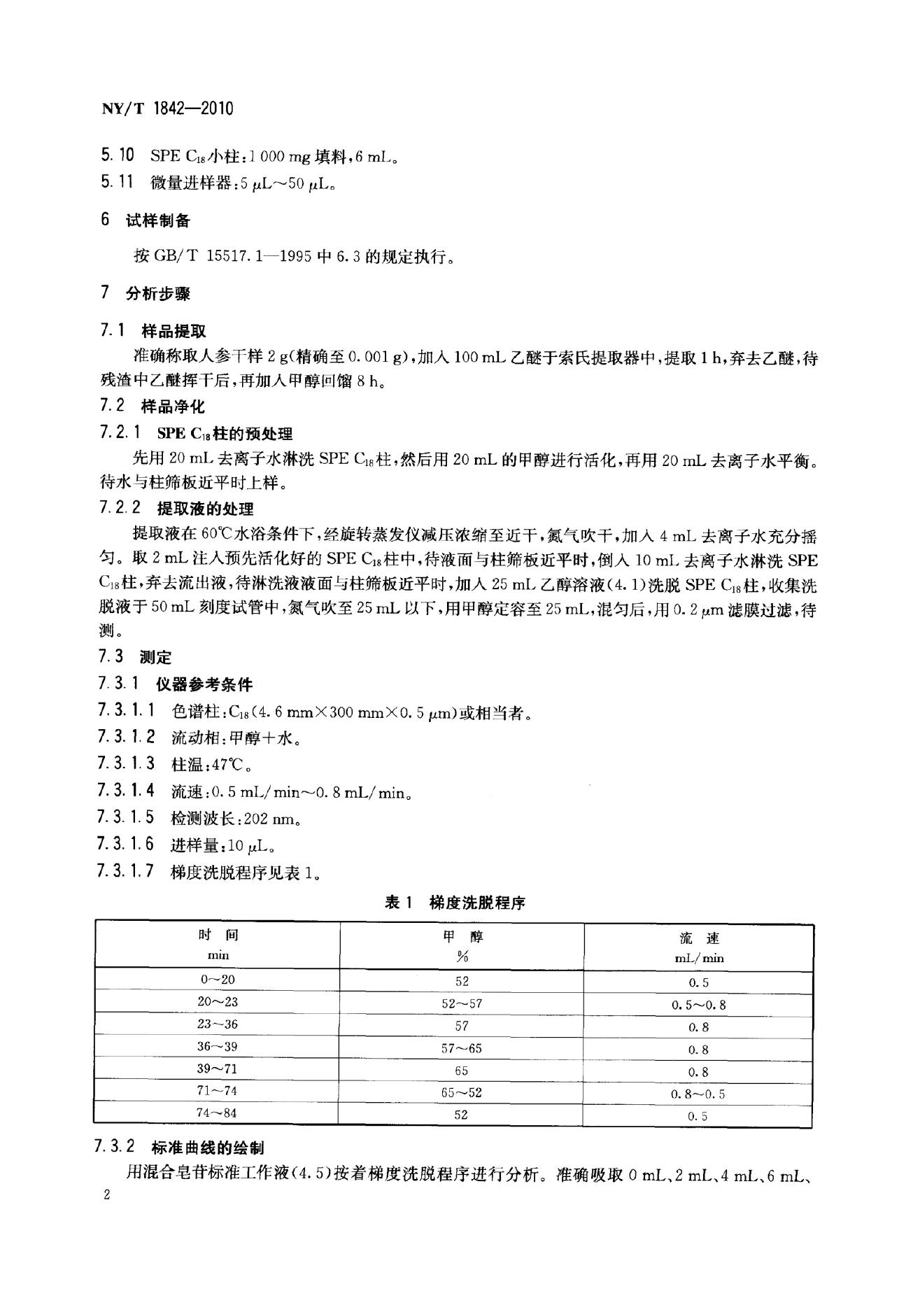 NY/T 1842-2010 标准预览