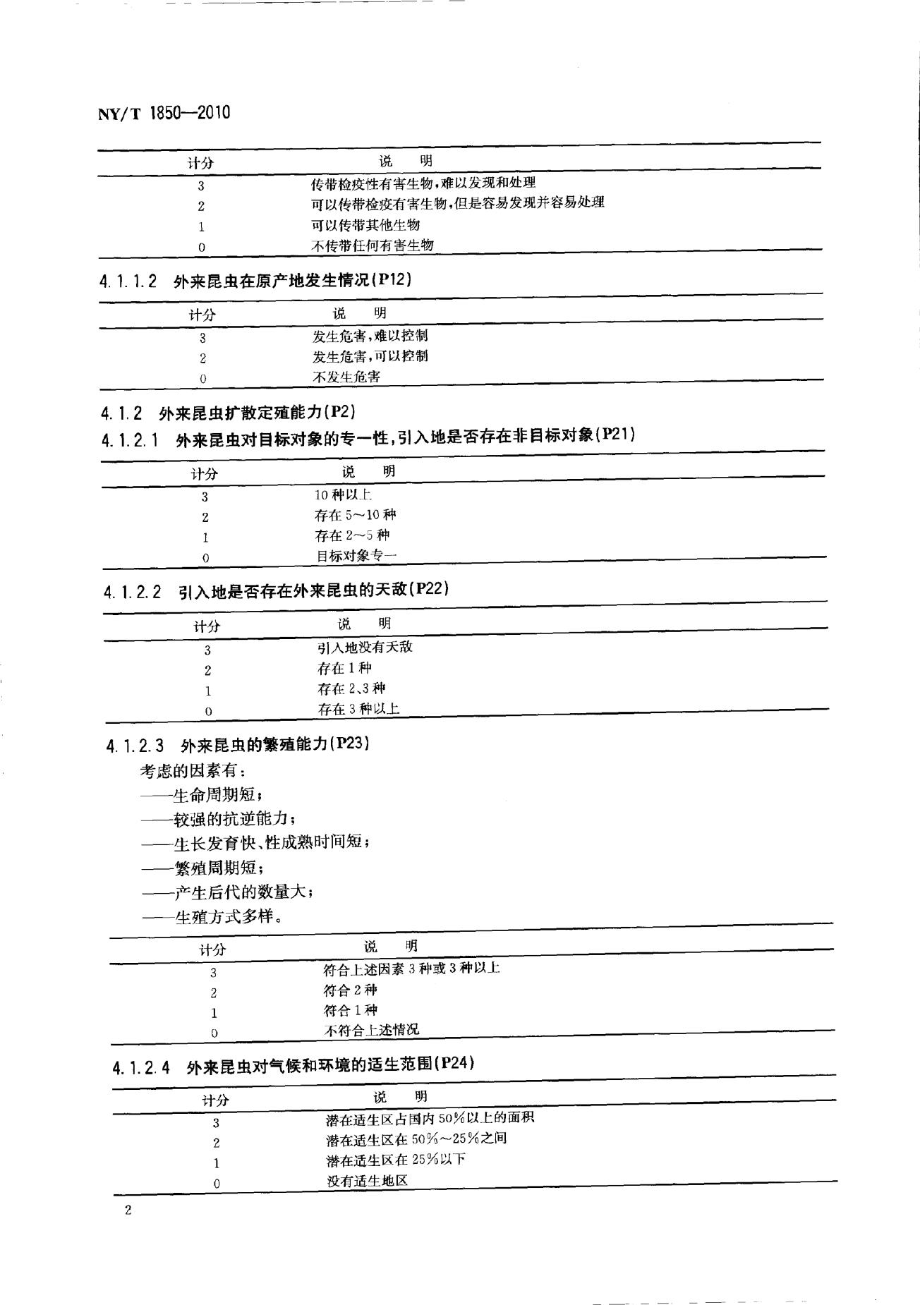 NY/T 1850-2010 标准预览