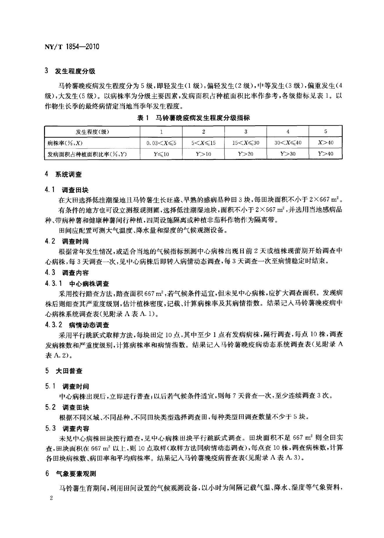NY/T 1854-2010 标准预览