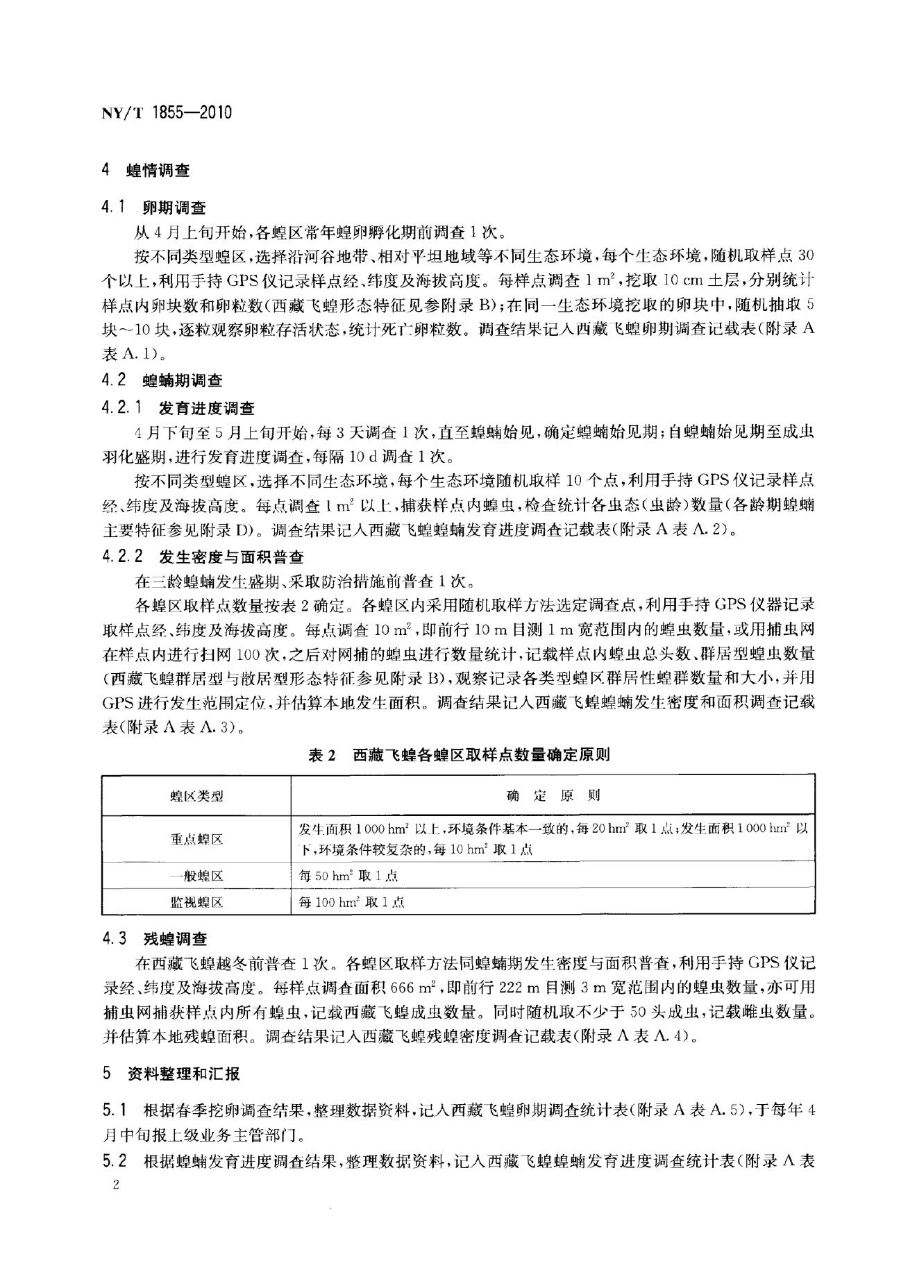 NY/T 1855-2010 标准预览