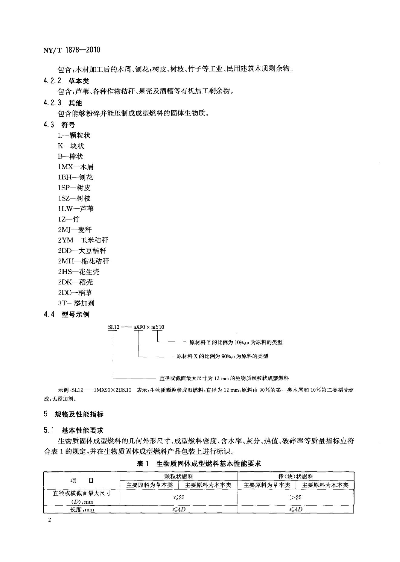 NY/T 1878-2010 标准预览