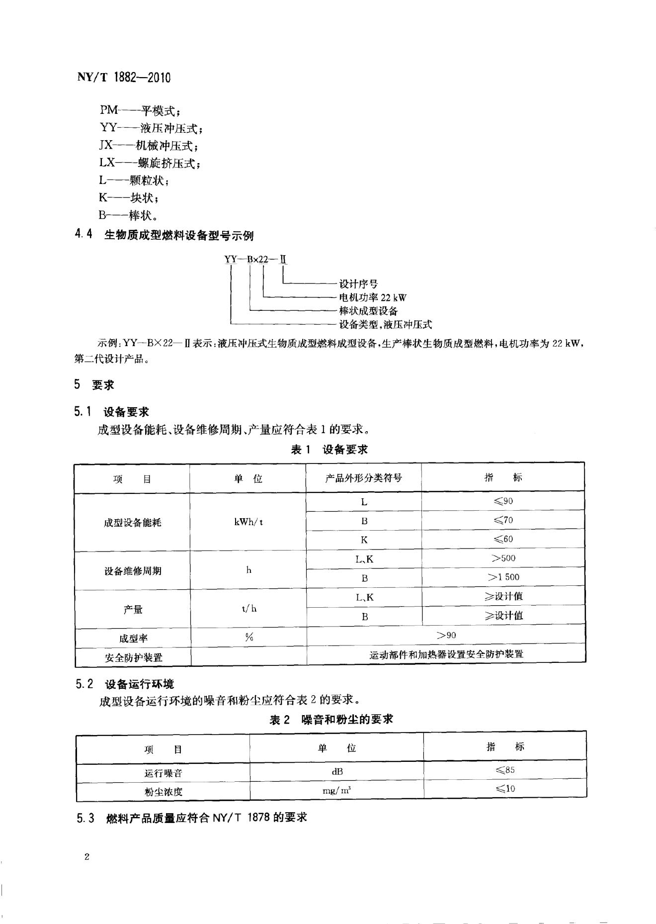 NY/T 1882-2010 标准预览