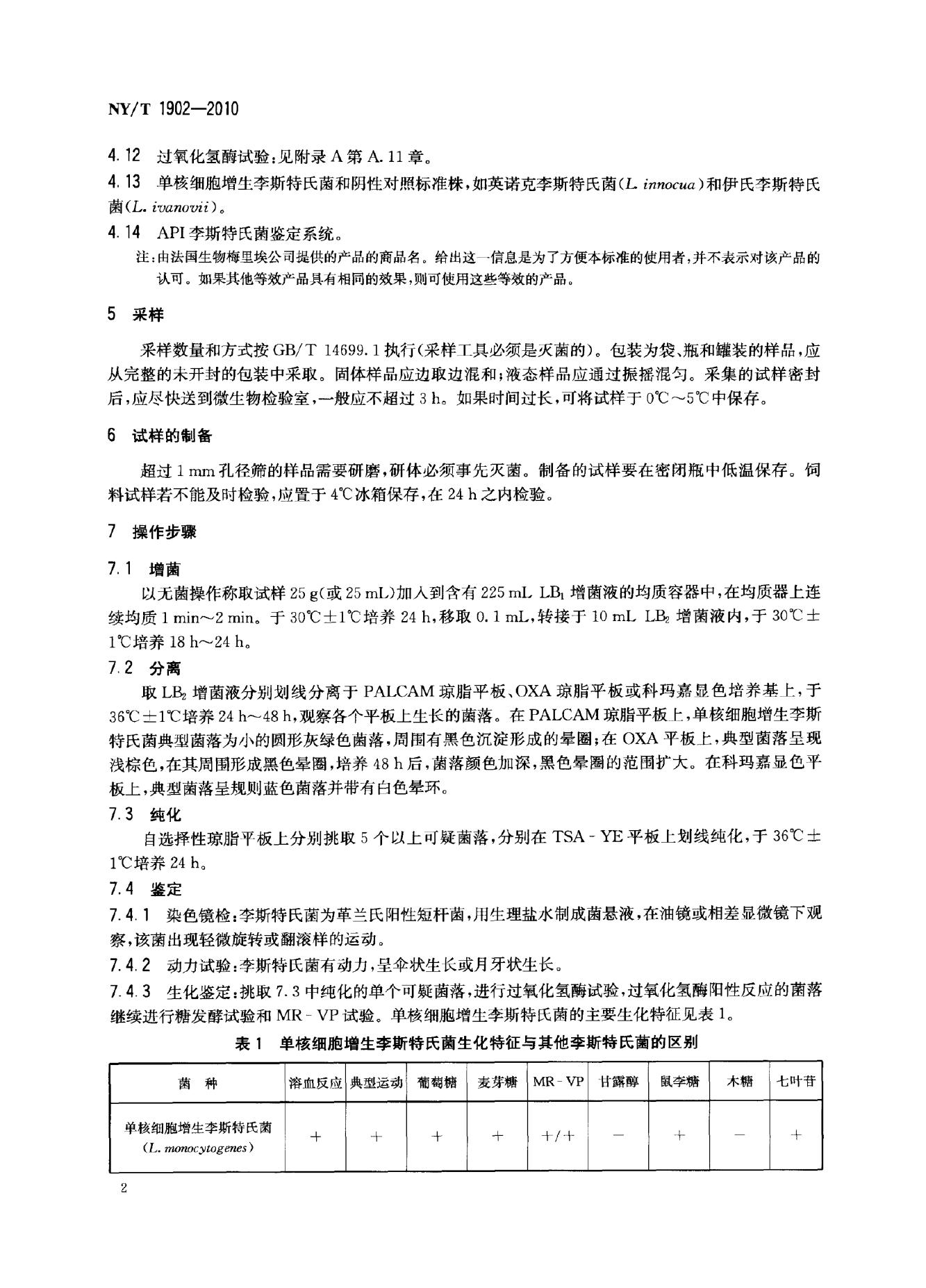 NY/T 1902-2010 标准预览