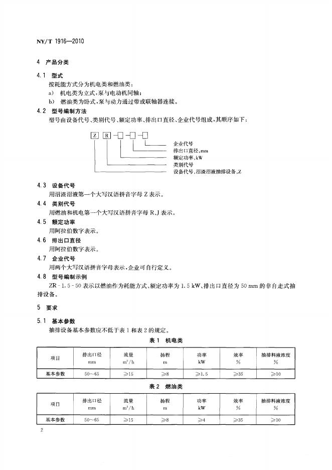 NY/T 1916-2010 标准预览