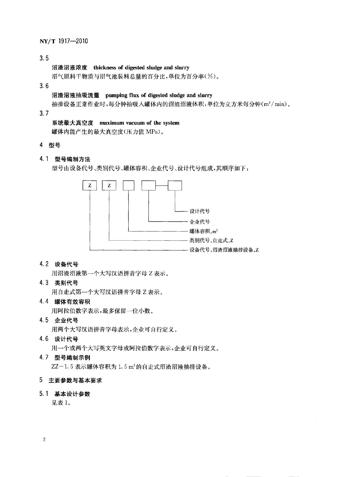 NY/T 1917-2010 标准预览