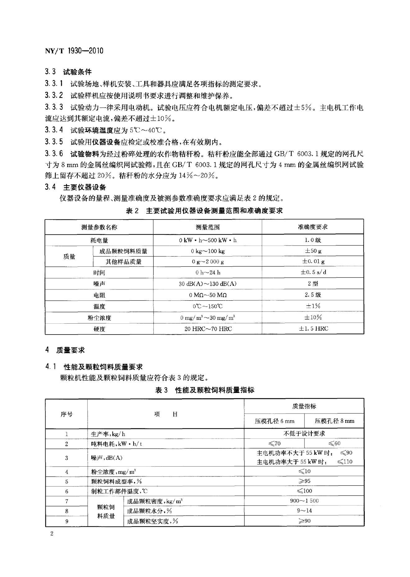 NY/T 1930-2010 标准预览