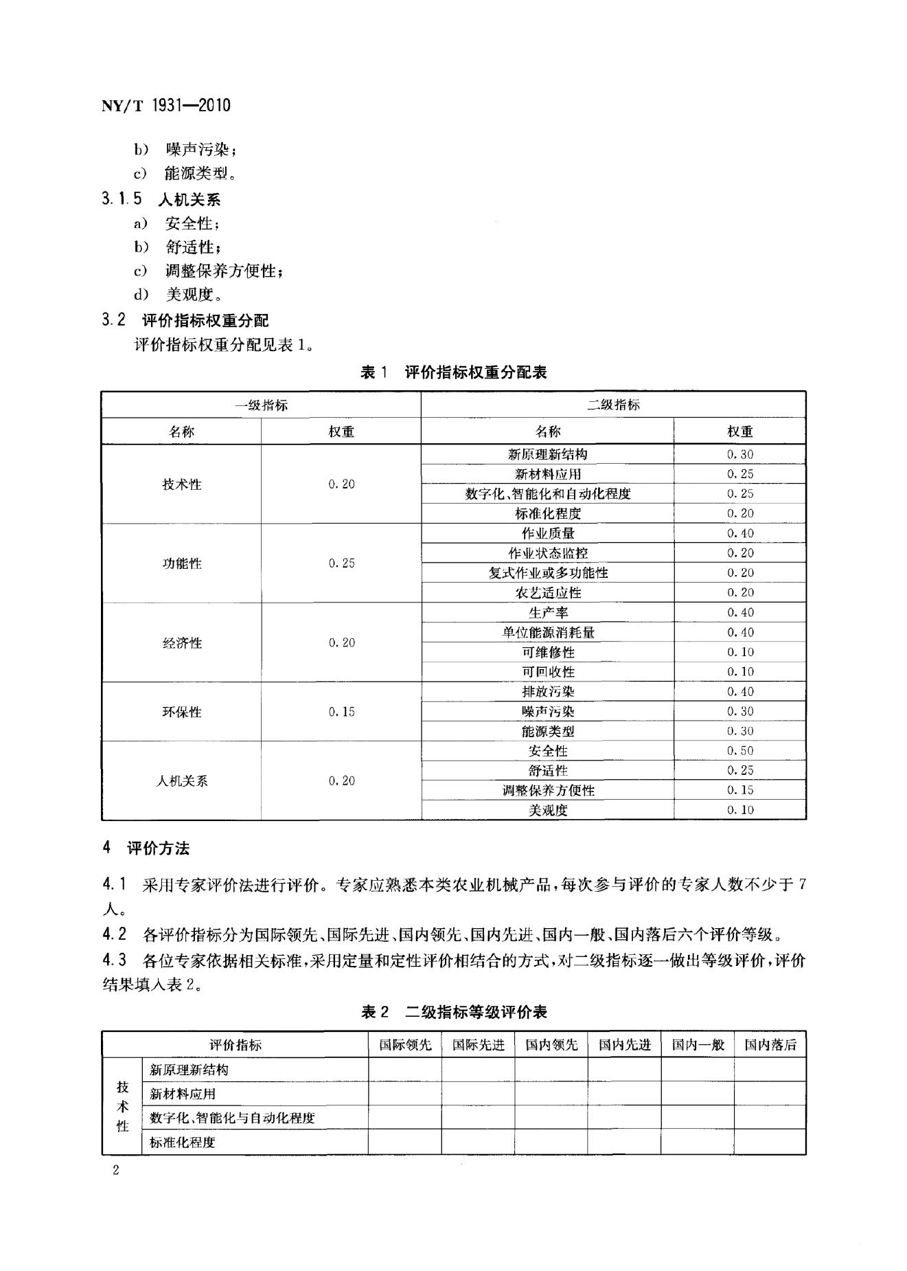 NY/T 1931-2010 标准预览