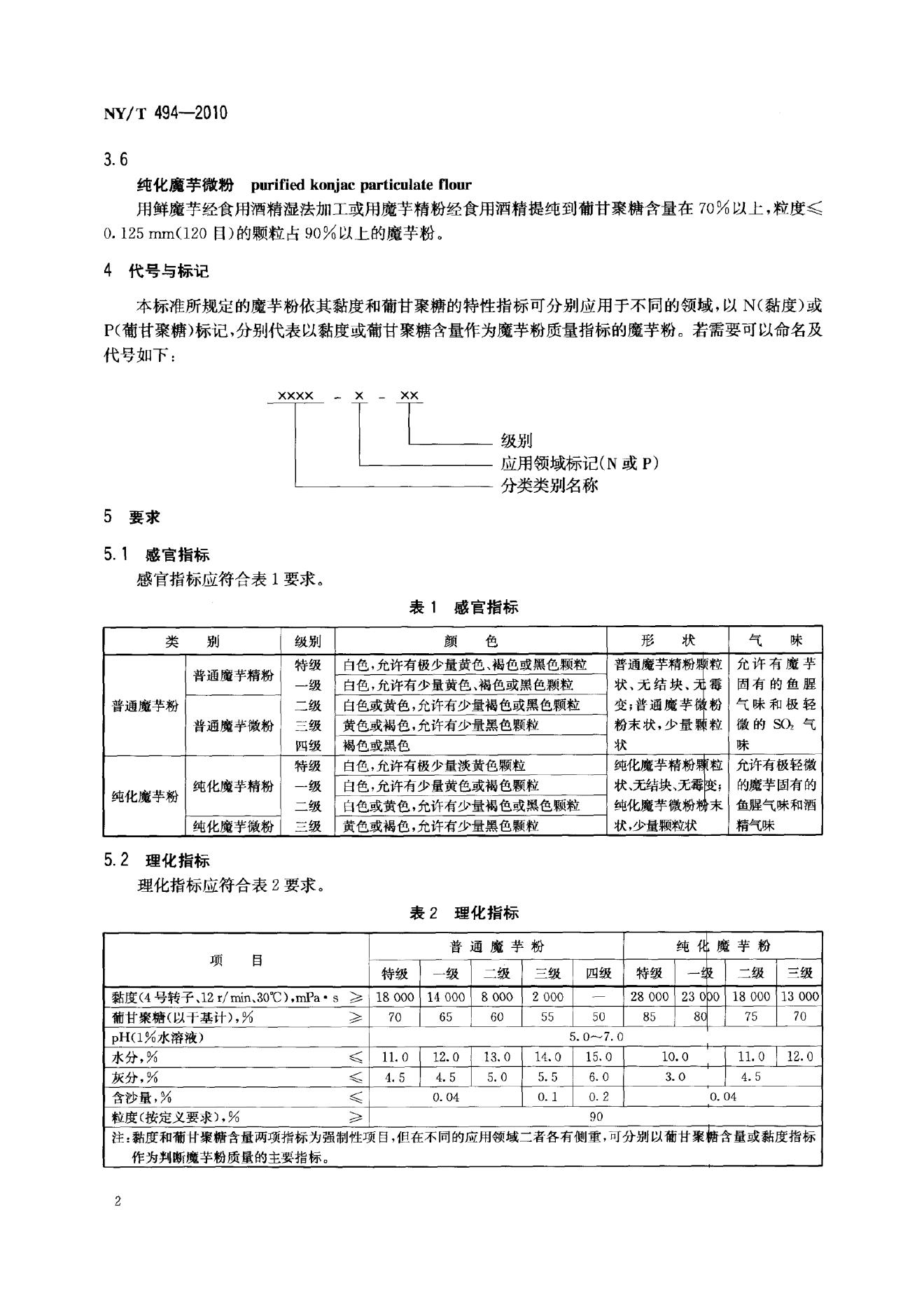 NY/T 494-2010 标准预览