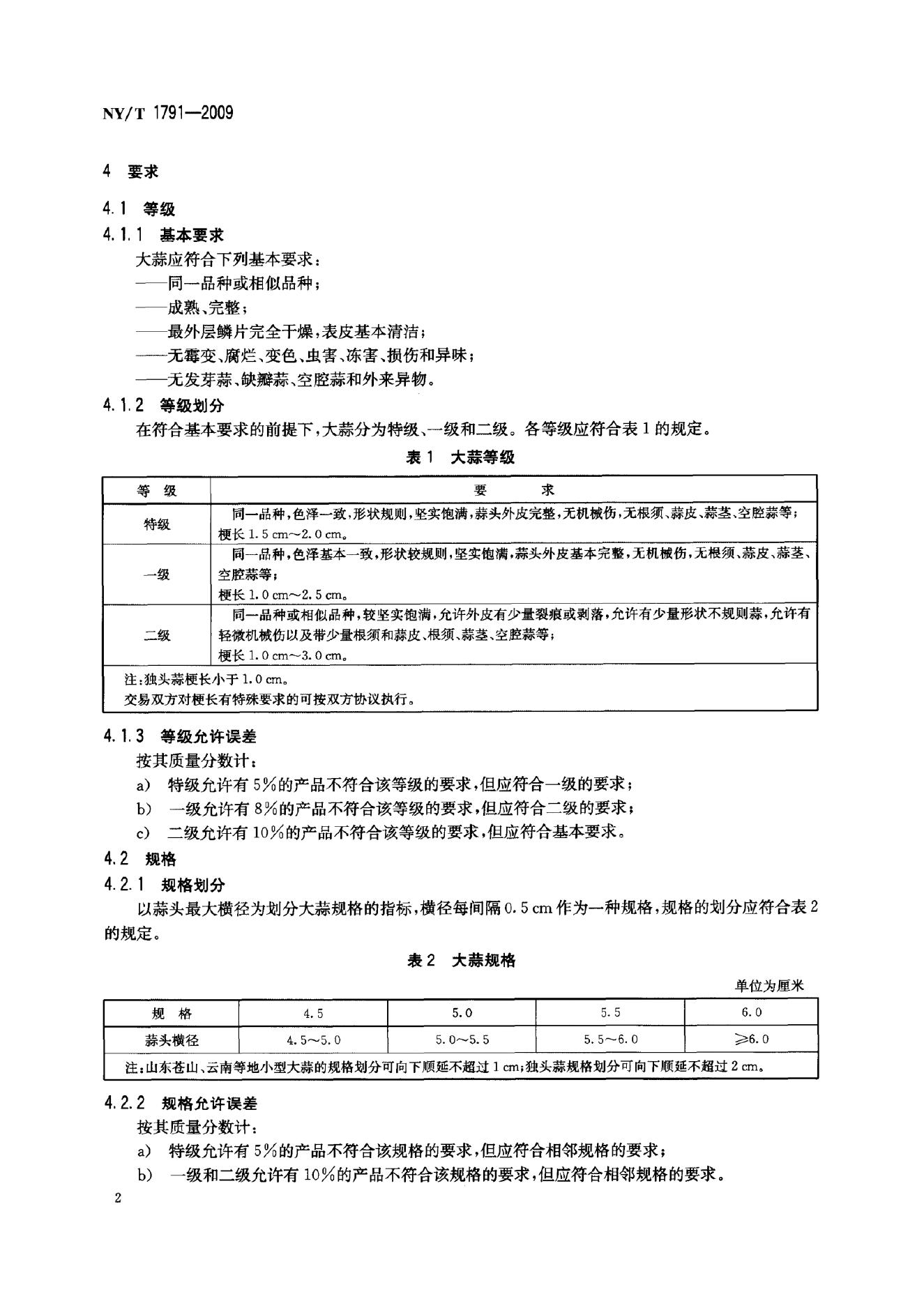 NY/T 1791-2009 标准预览