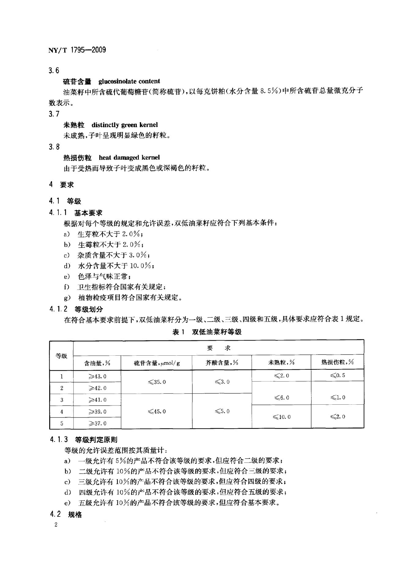NY/T 1795-2009 标准预览