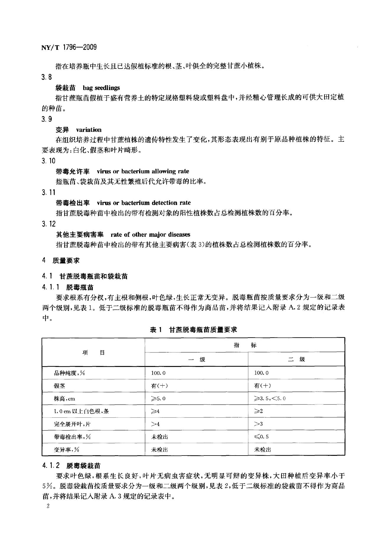 NY/T 1796-2009 标准预览