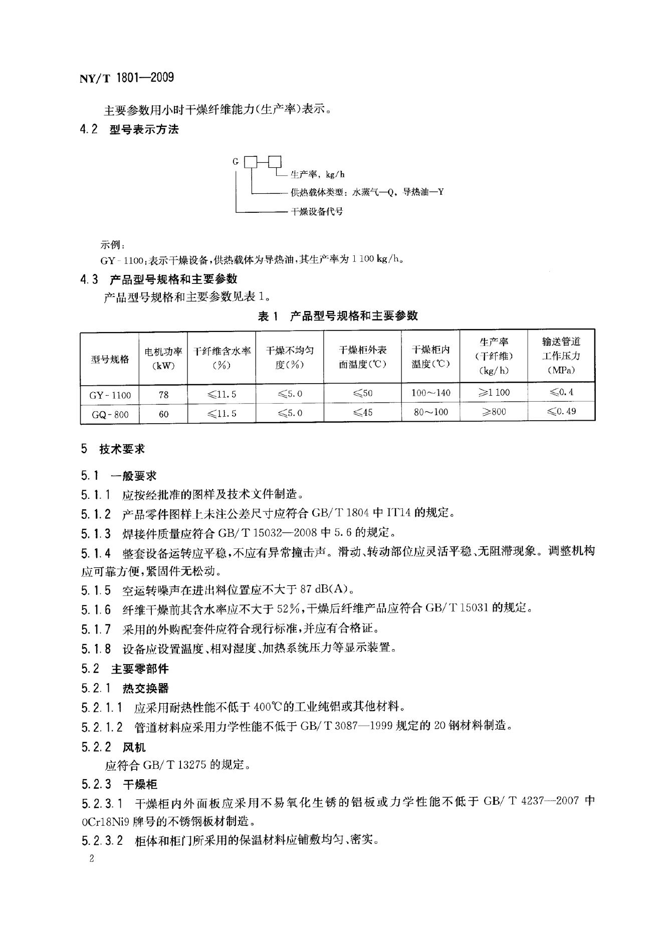 NY/T 1801-2009 标准预览