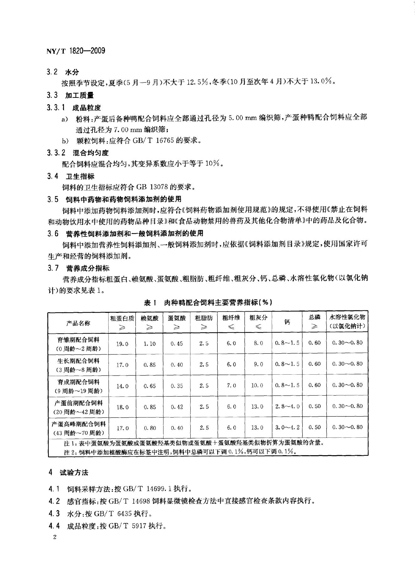 NY/T 1820-2009 标准预览