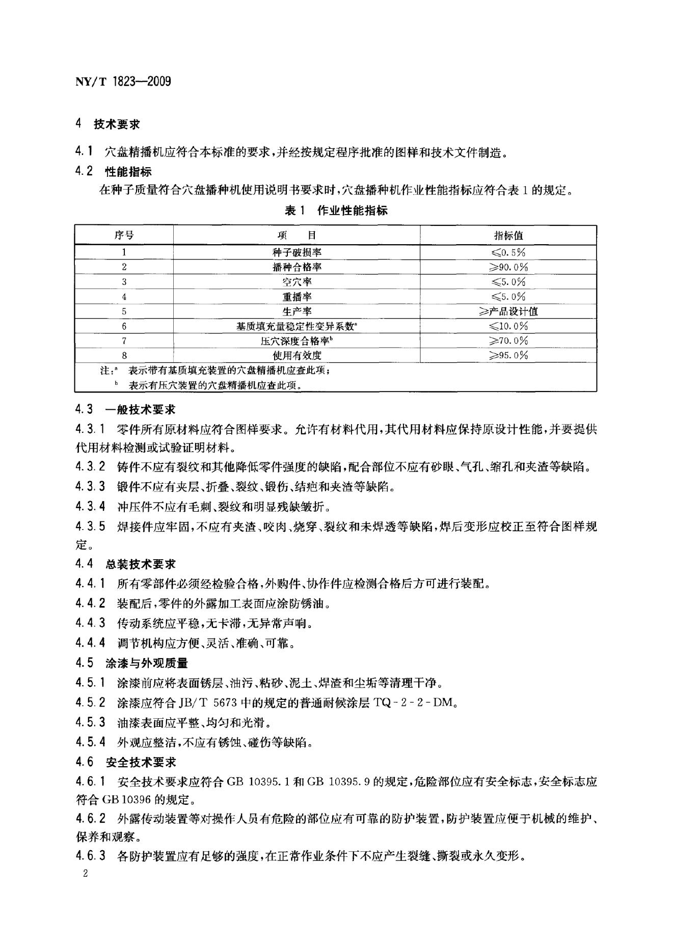 NY/T 1823-2009 标准预览