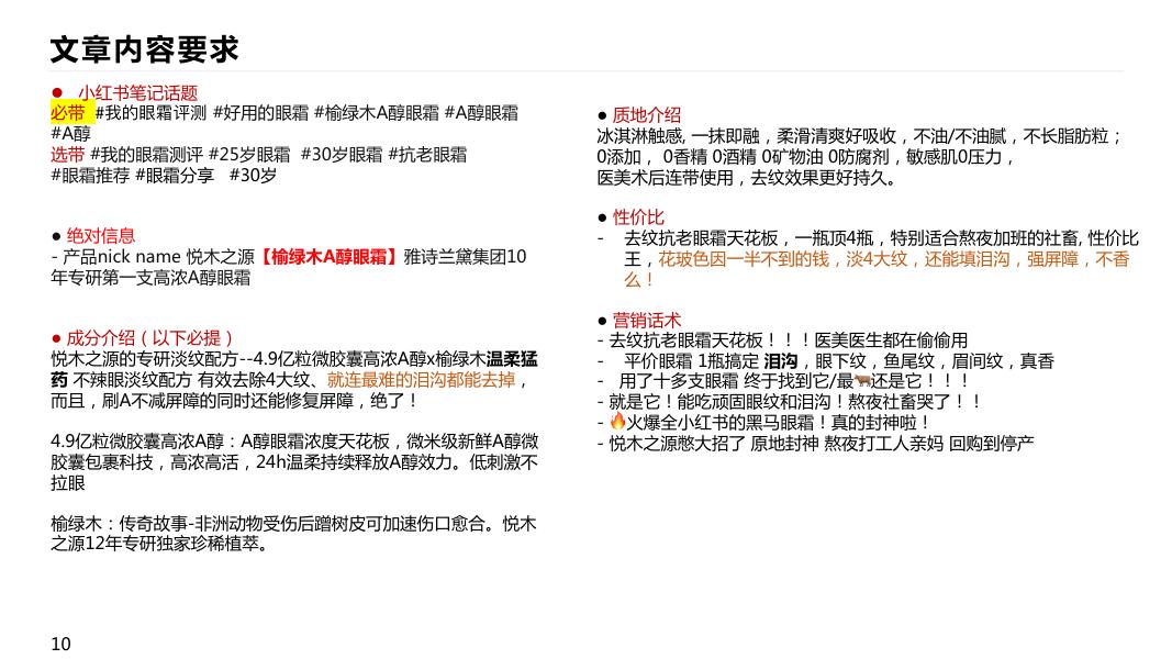 全新悦木之源-榆绿木A醇眼霜_第10页