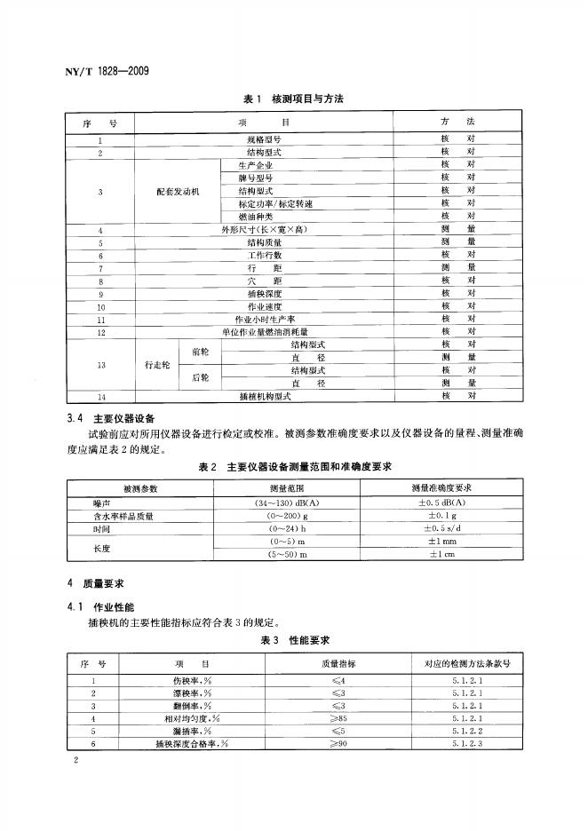 NY/T 1828-2009 标准预览