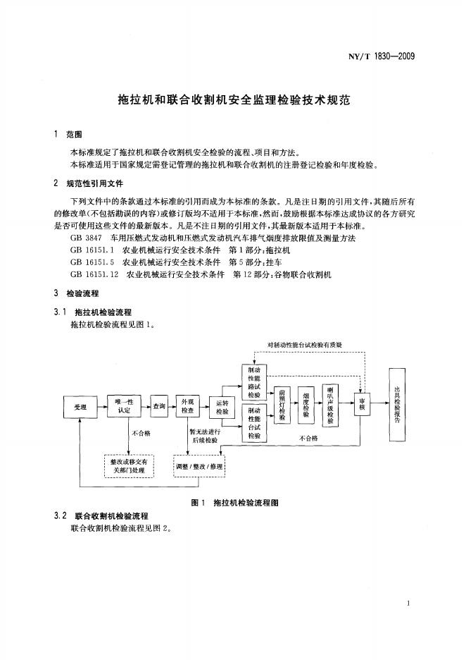 NY/T 1830-2009 标准预览