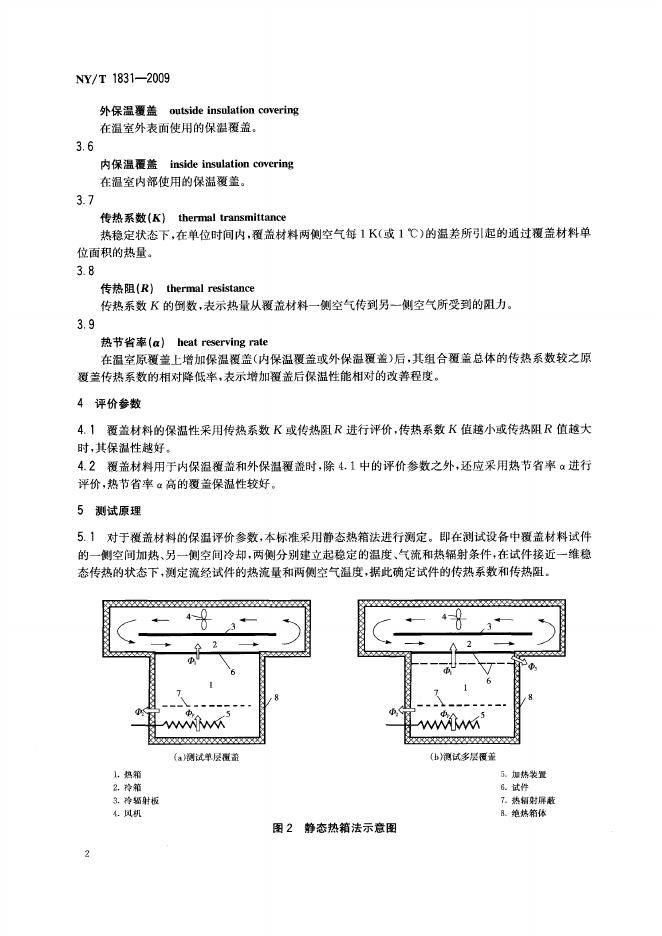 NY/T 1831-2009 标准预览