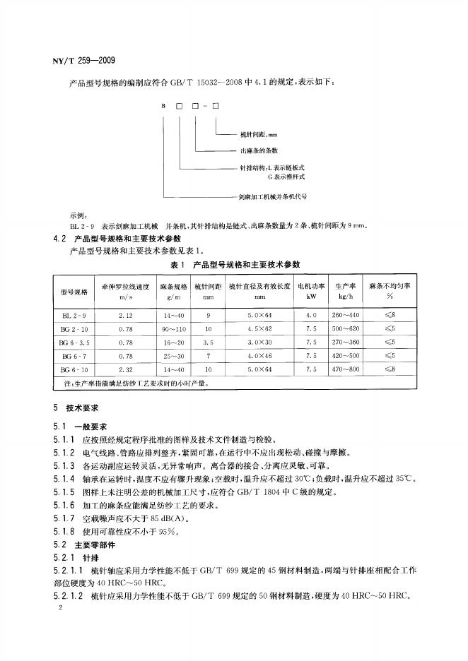 NY/T 259-2009 标准预览