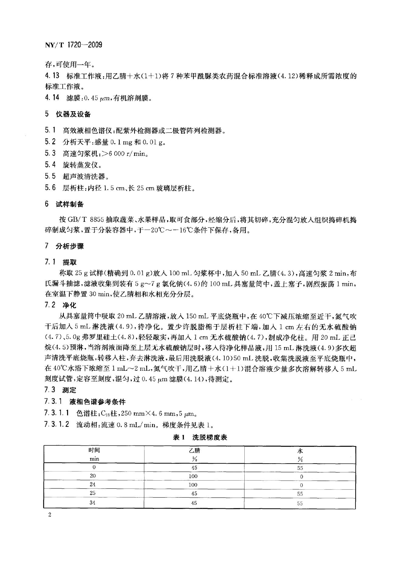 NY/T 1720-2009 标准预览