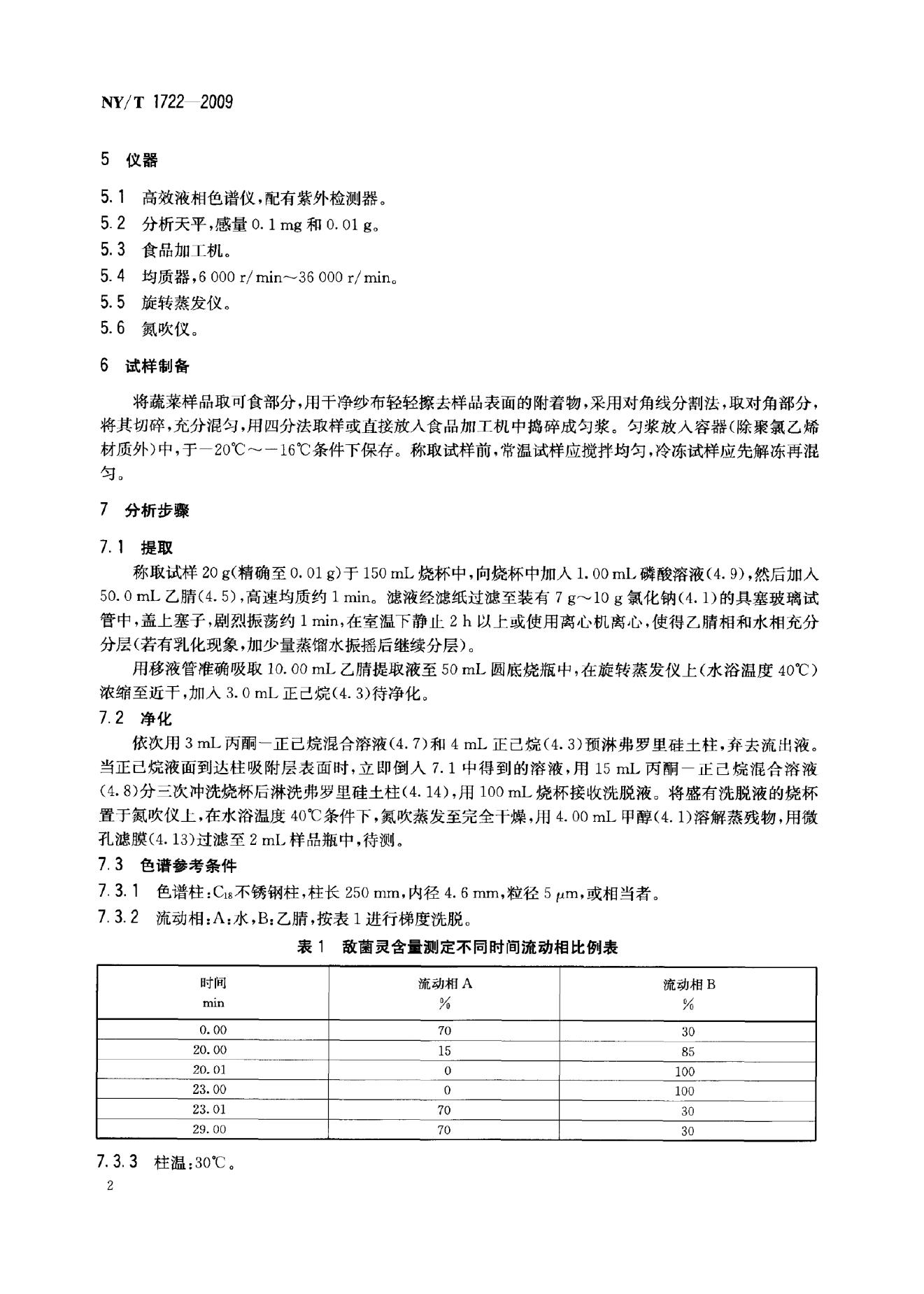 NY/T 1722-2009 标准预览