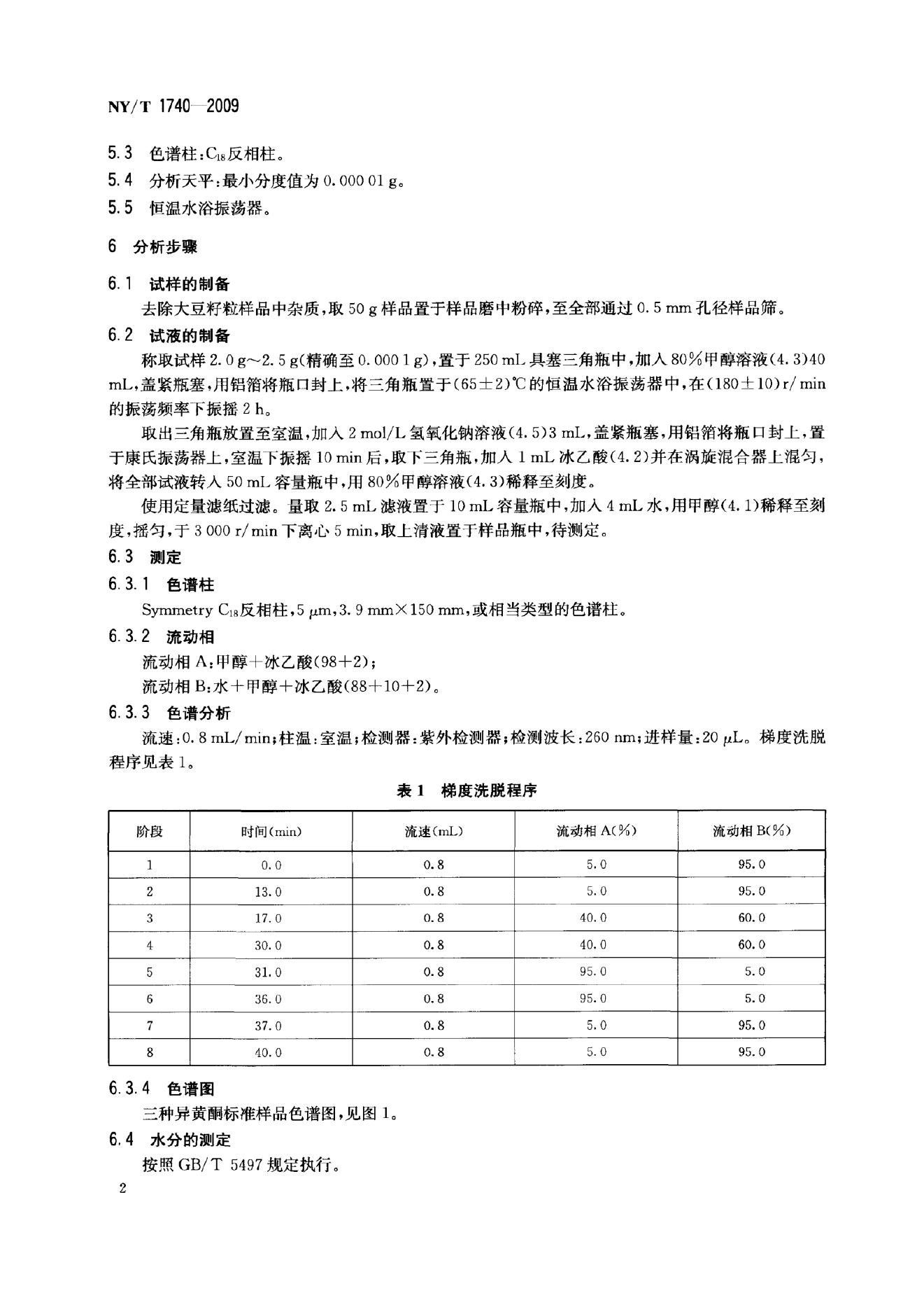NY/T 1740-2009 标准预览