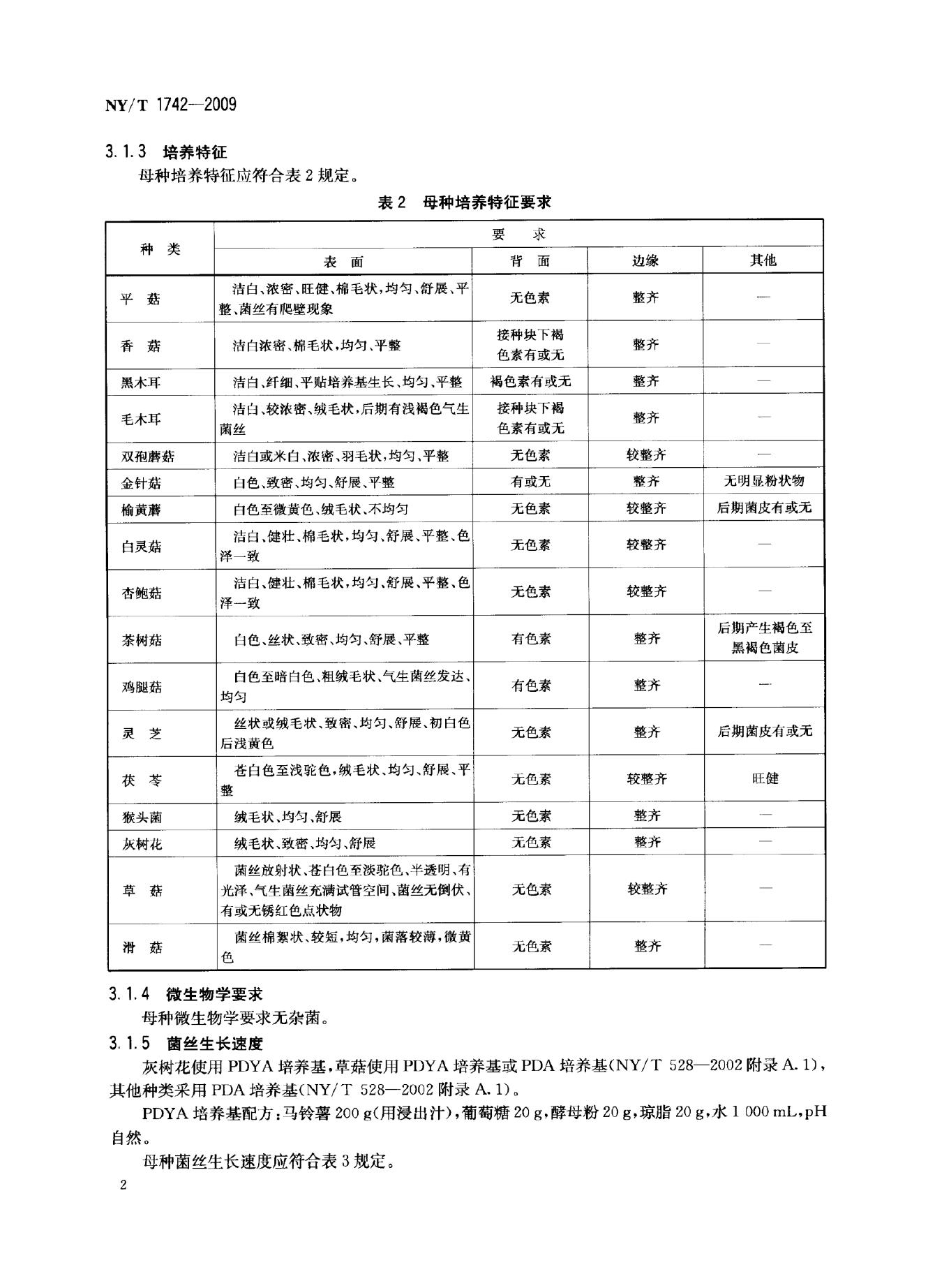 NY/T 1742-2009 标准预览