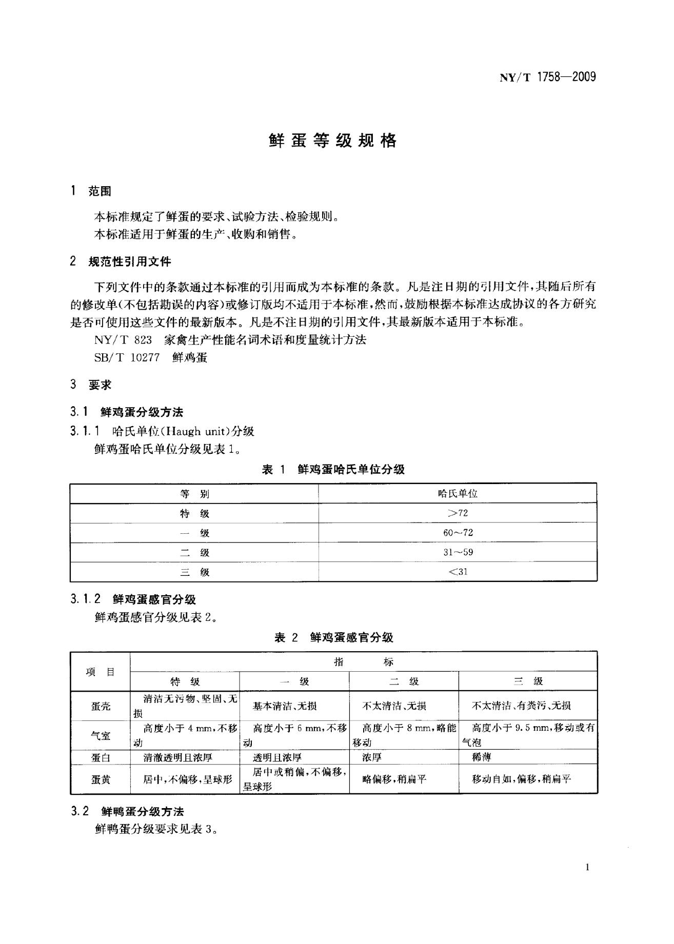 NY/T 1758-2009 标准预览