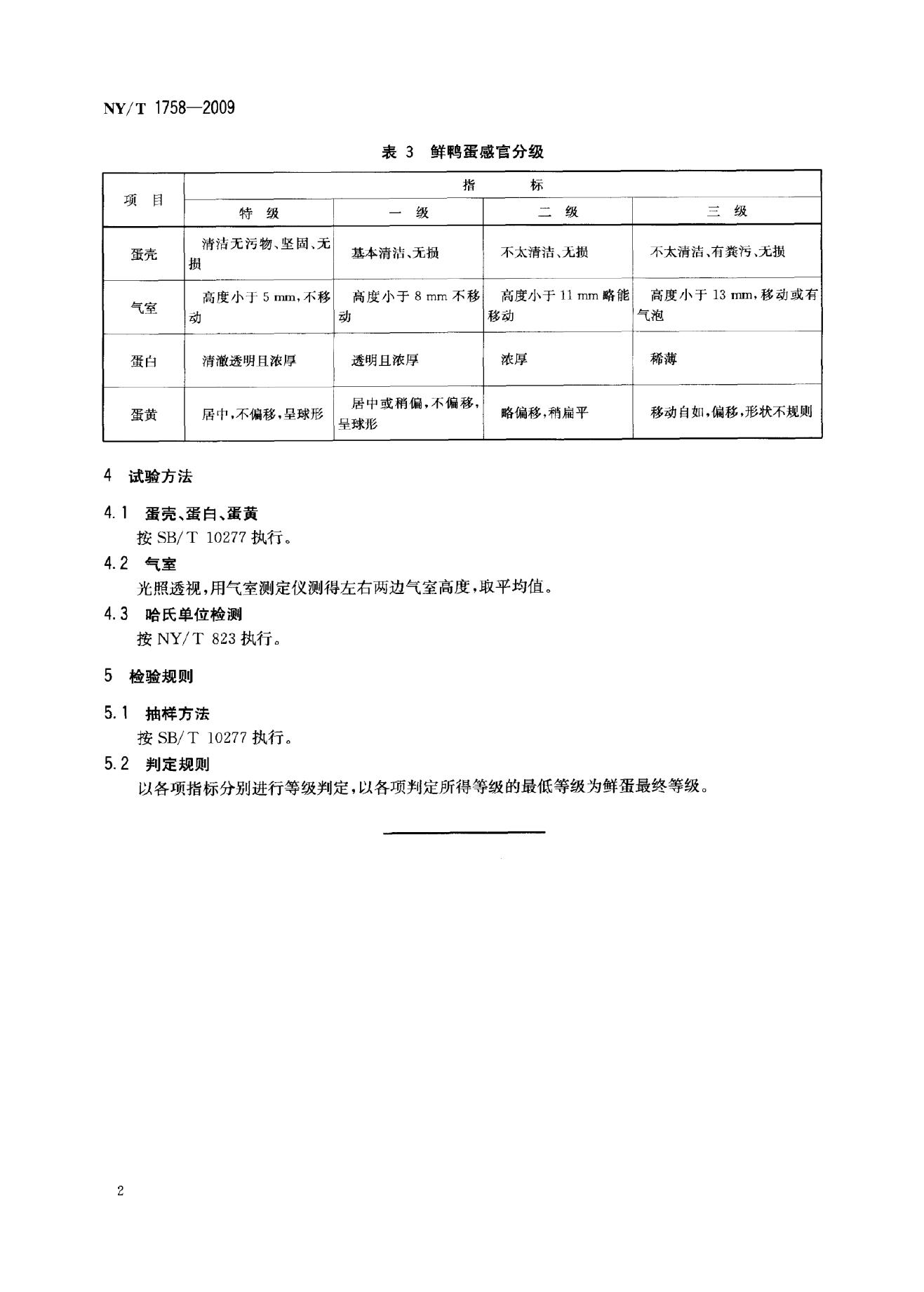 NY/T 1758-2009 标准预览