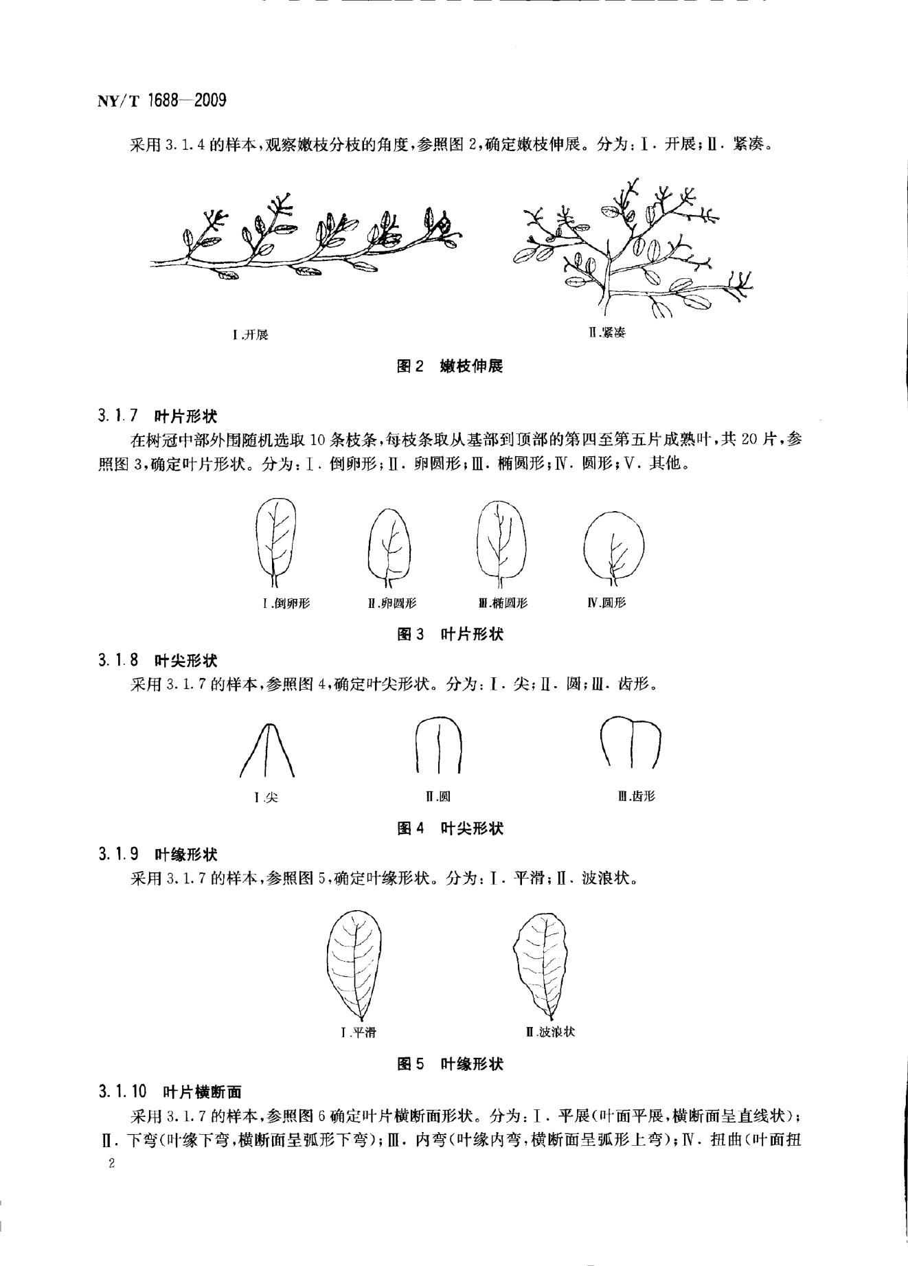 NY/T 1688-2009 标准预览