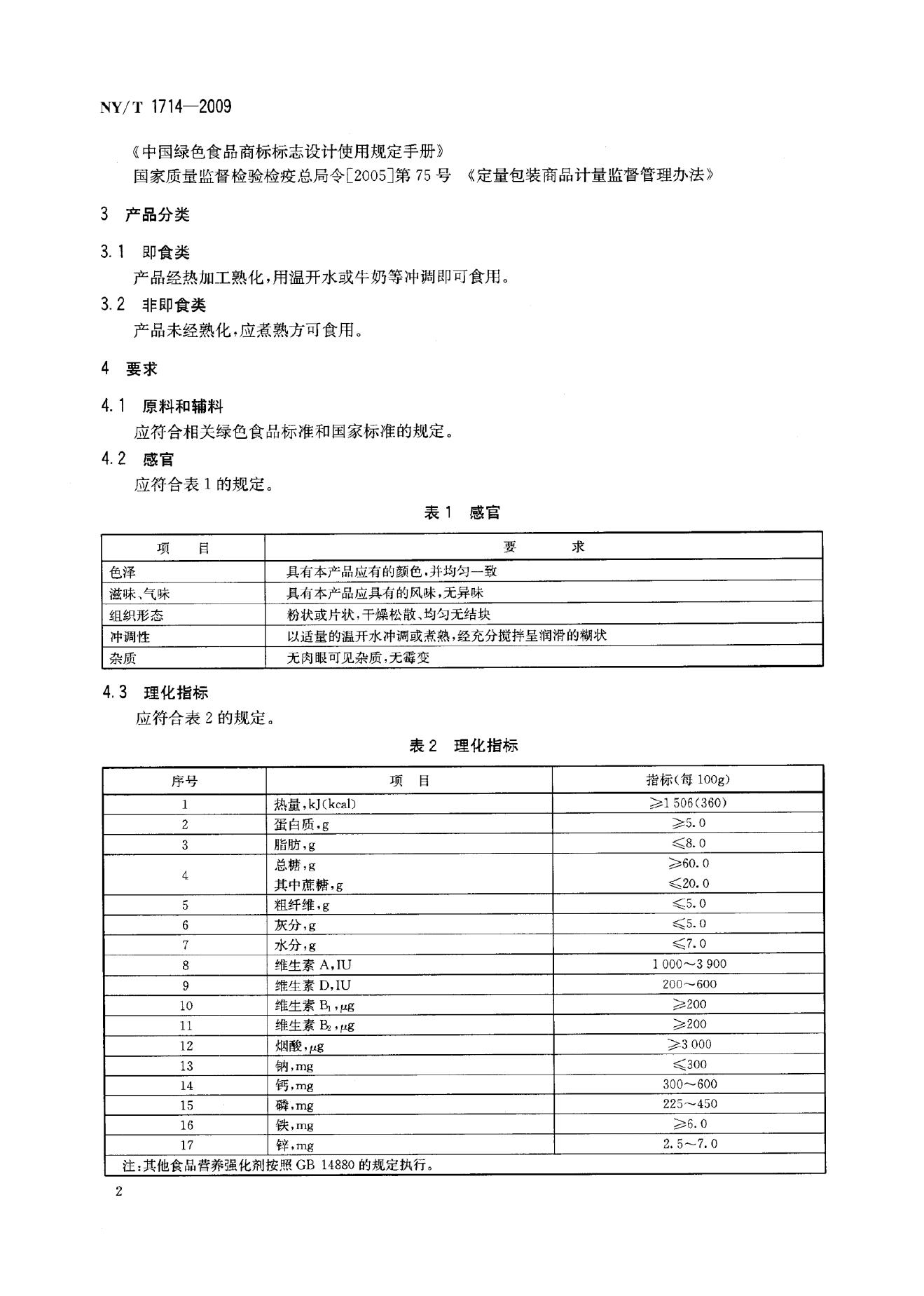 NY/T 1714-2009 标准预览