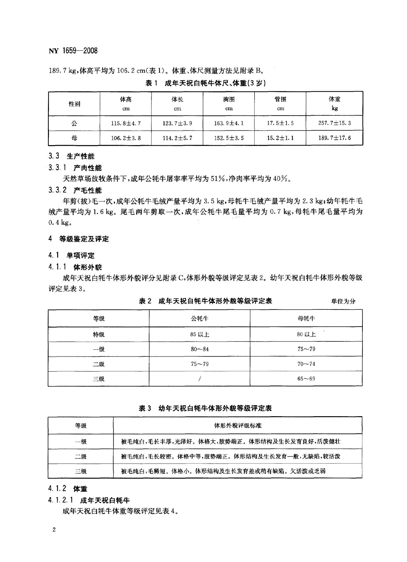 NY 1659-2008 标准预览