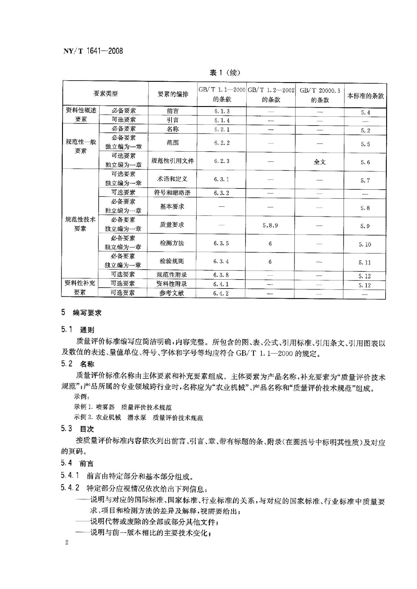 NY/T 1641-2008 标准预览
