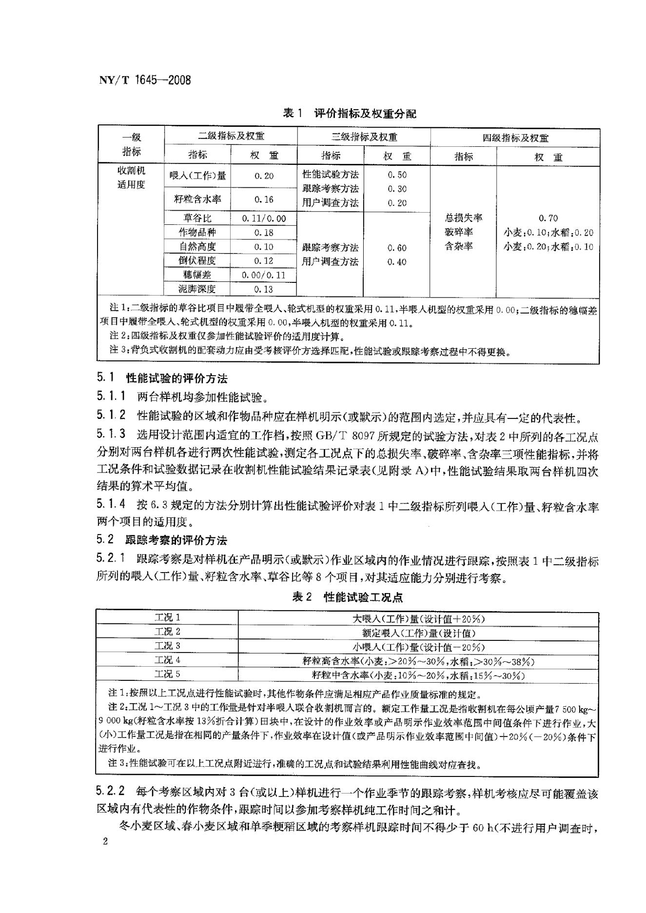 NY/T 1645-2008 标准预览