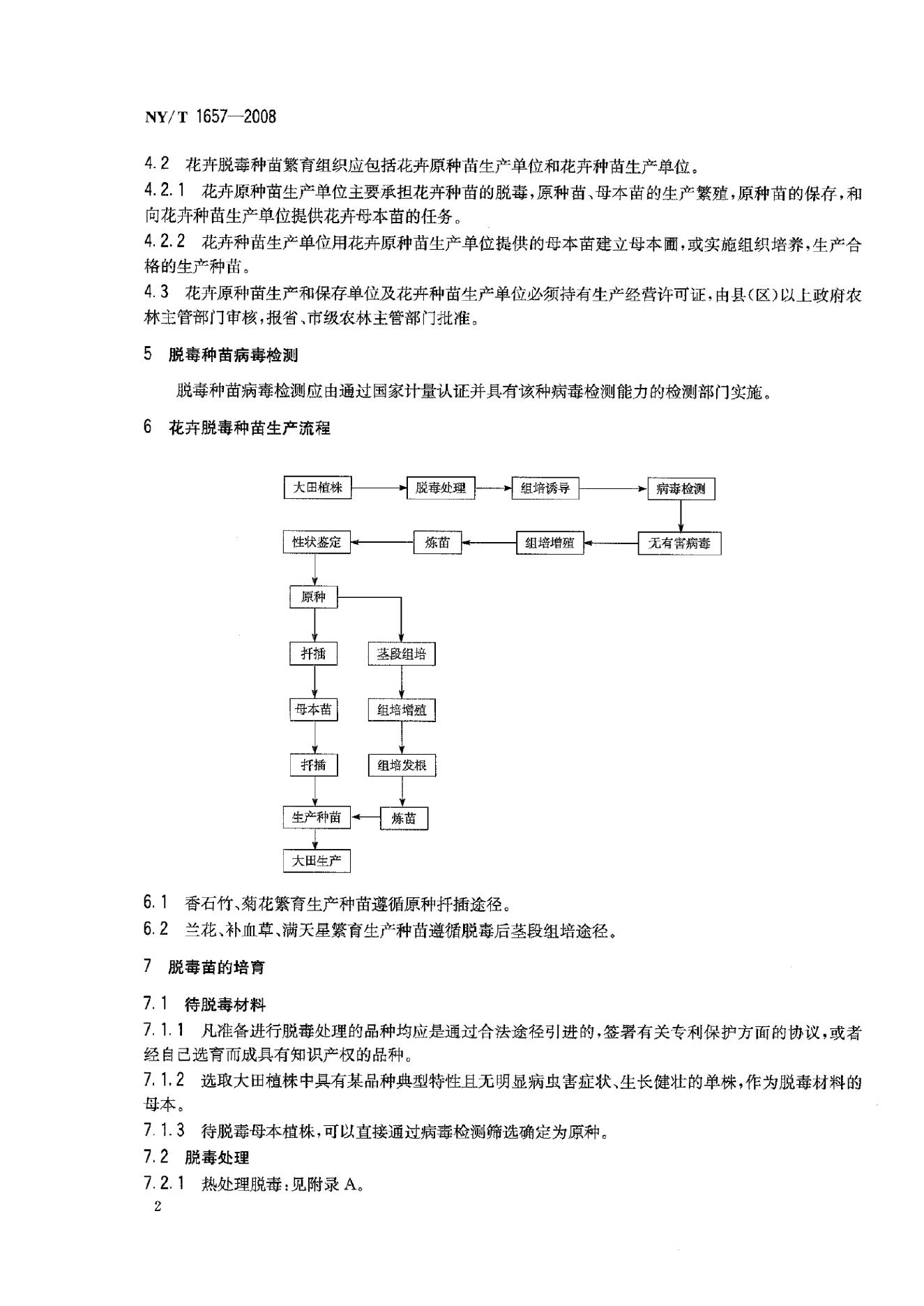 NY/T 1657-2008 标准预览
