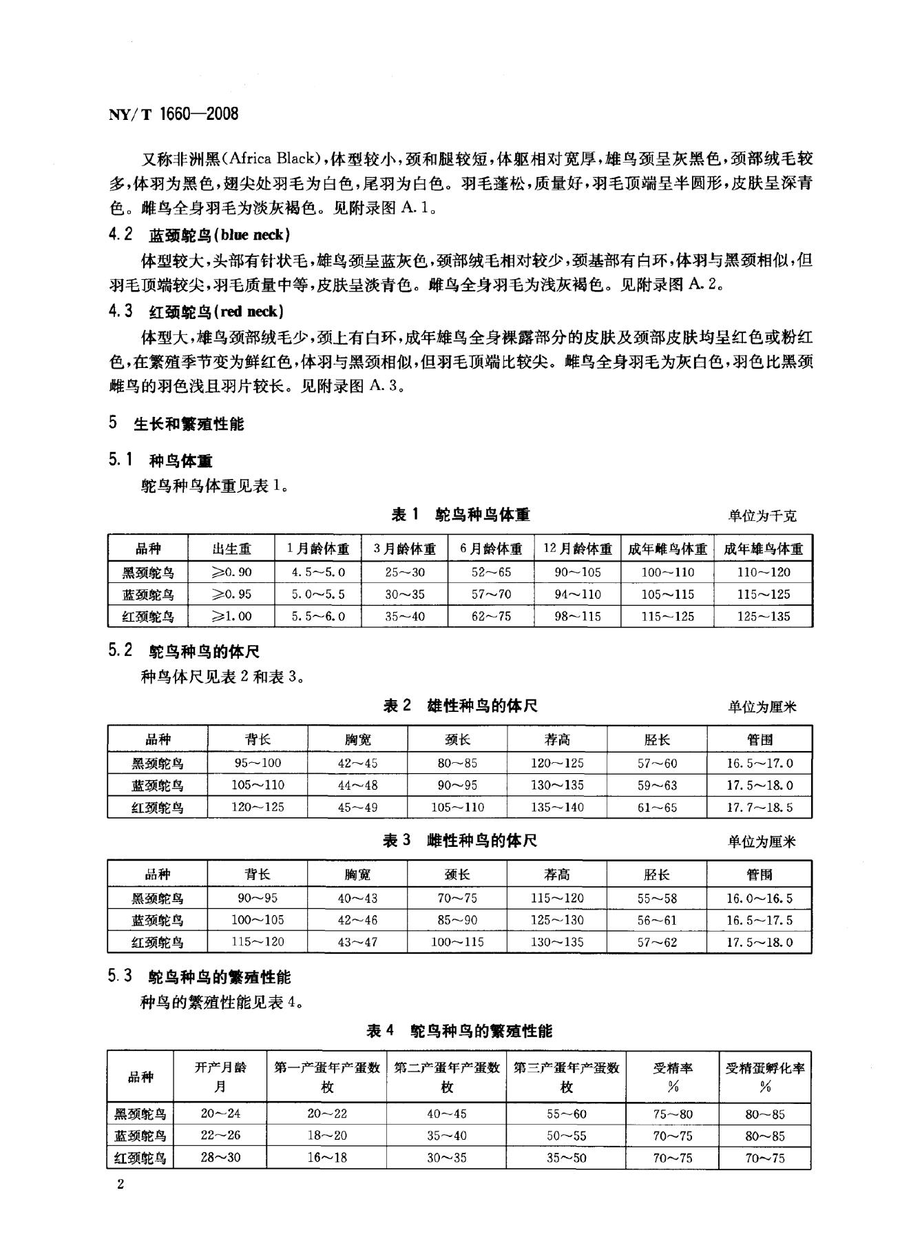 NY/T 1660-2008 标准预览