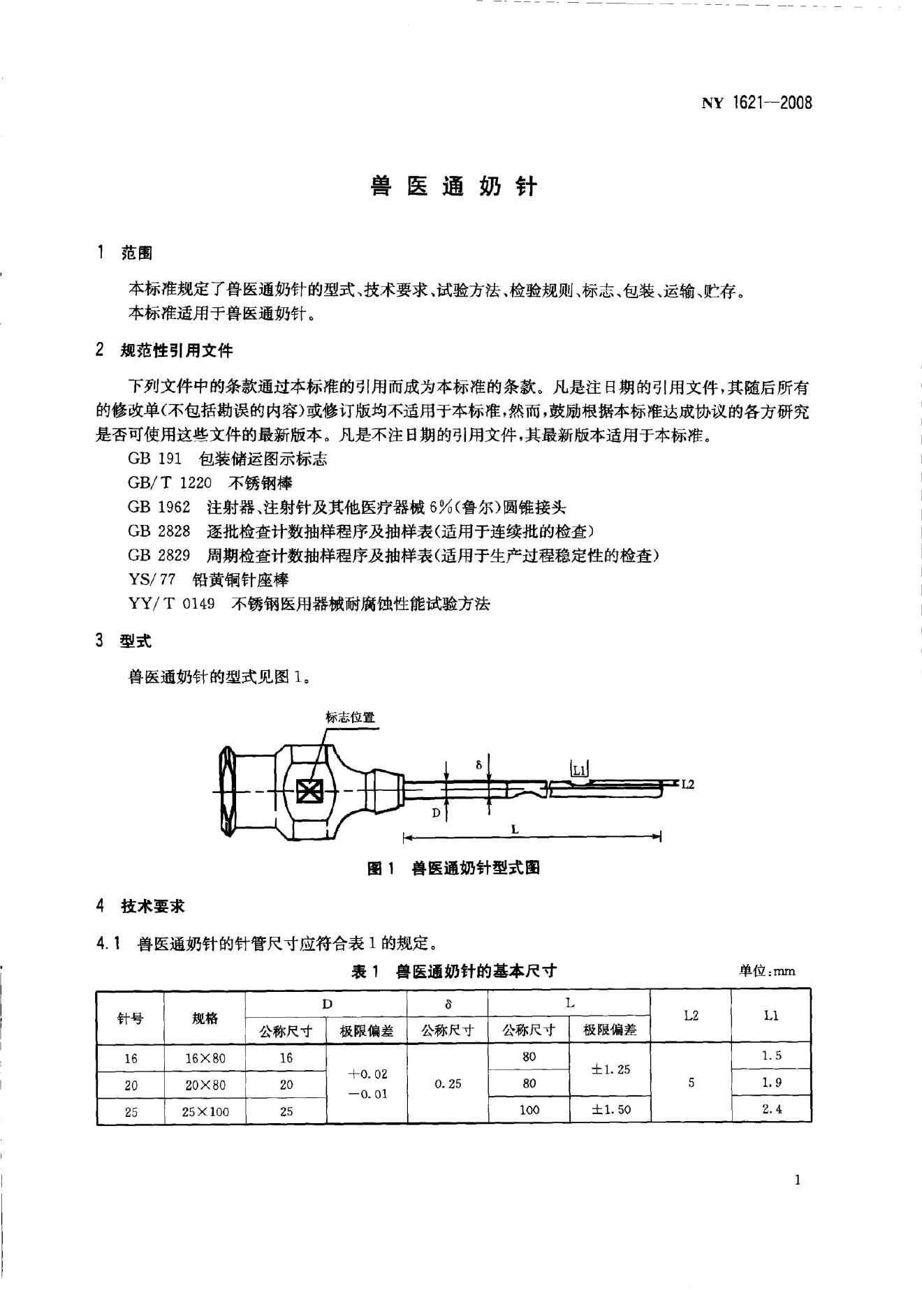 NY 1621-2008 标准预览