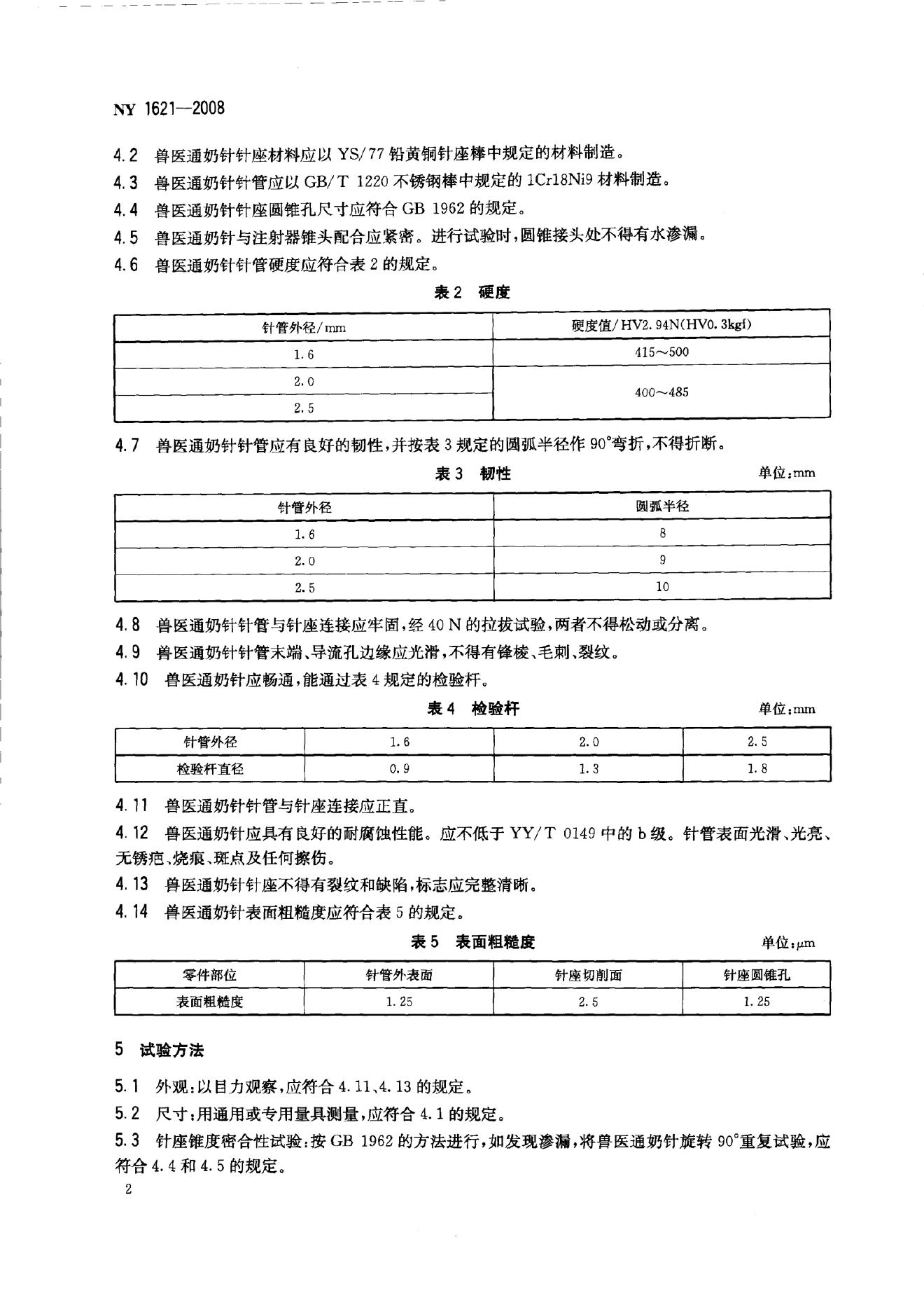 NY 1621-2008 标准预览