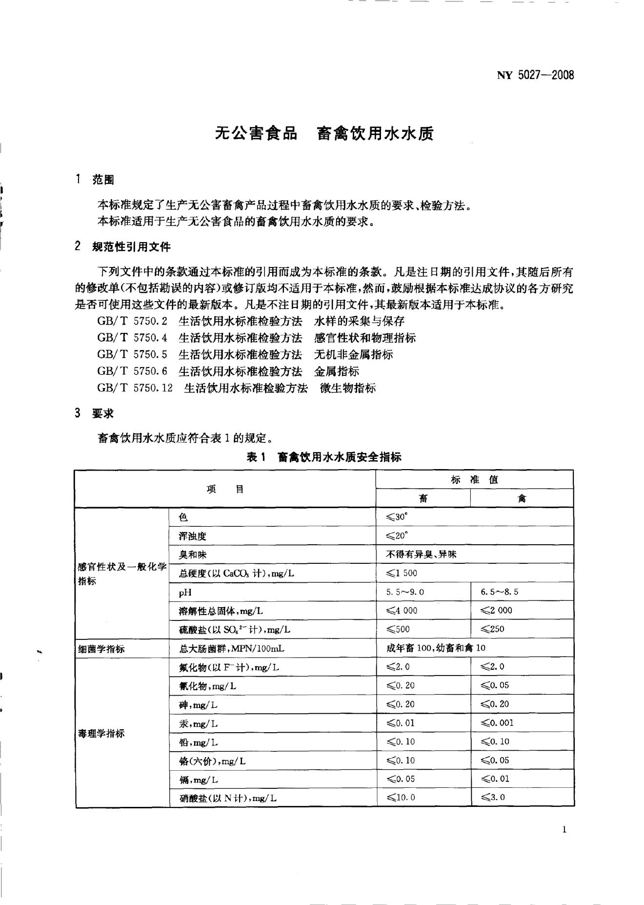 NY 5027-2008 标准预览