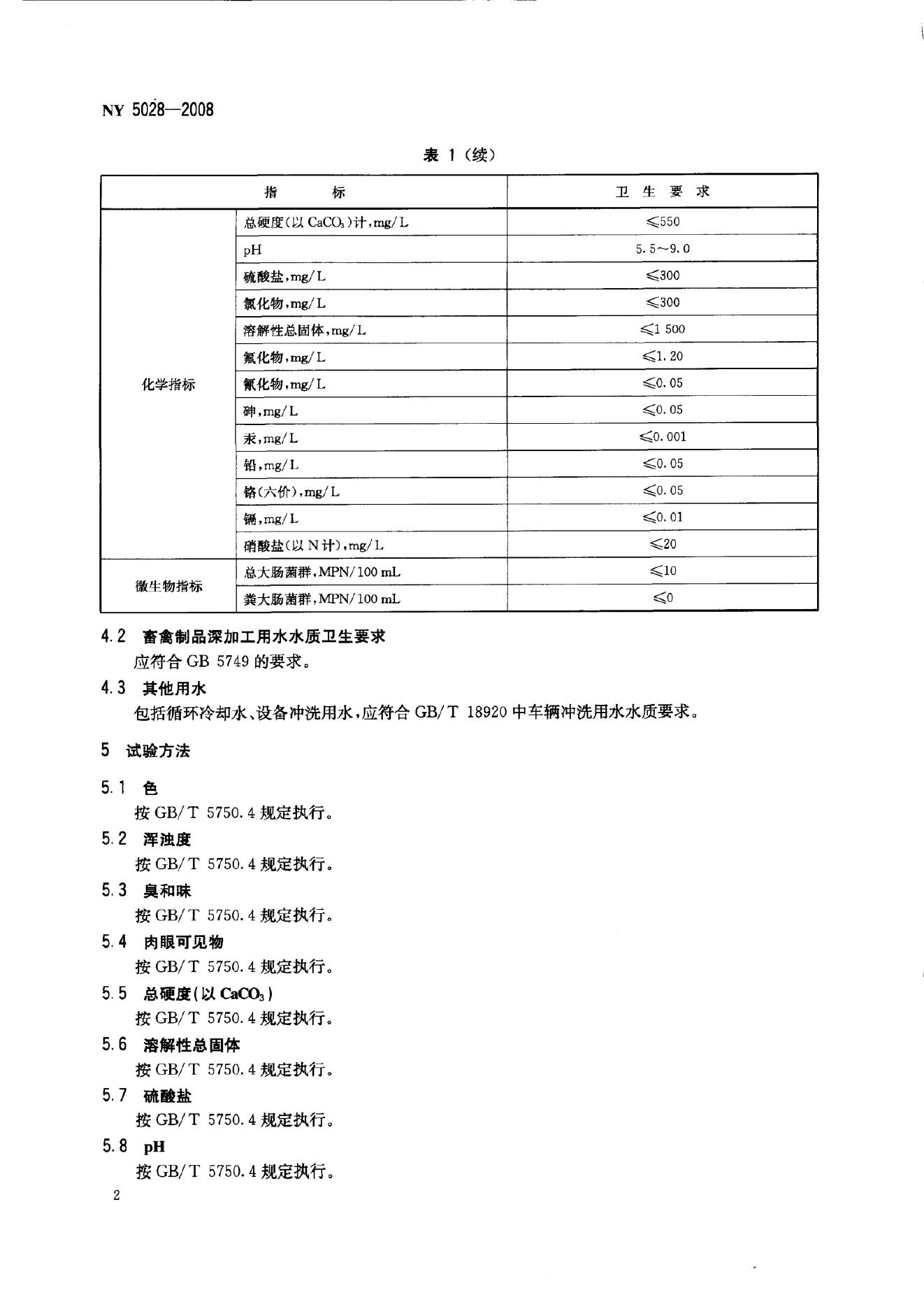 NY 5028-2008 标准预览